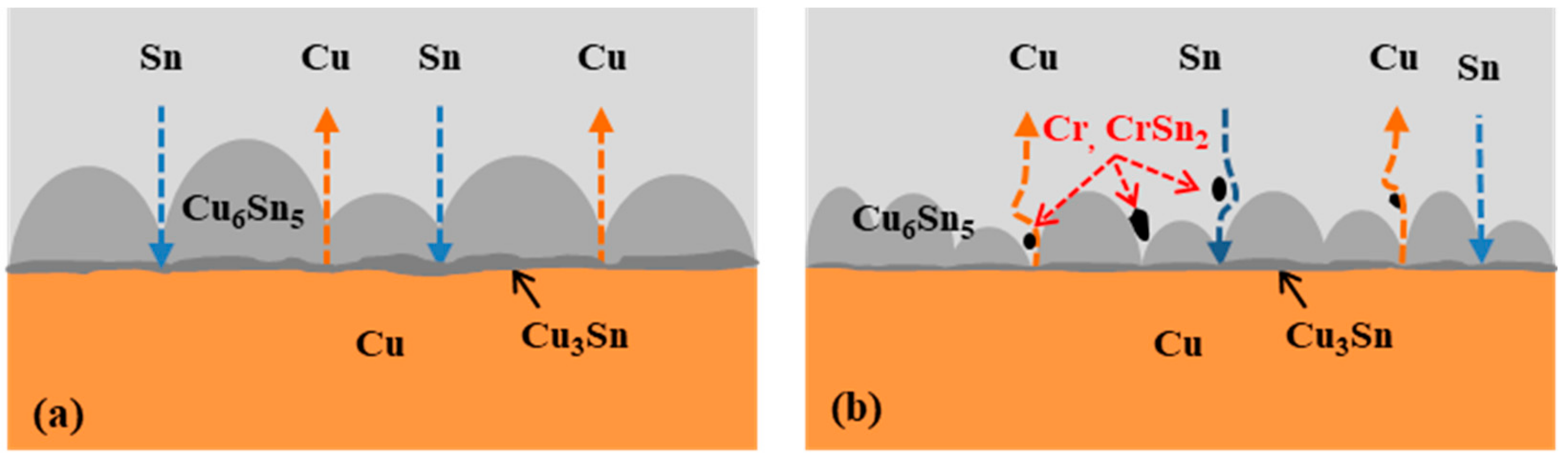 Metals 11 00210 g011 Metals 11 00210 g011