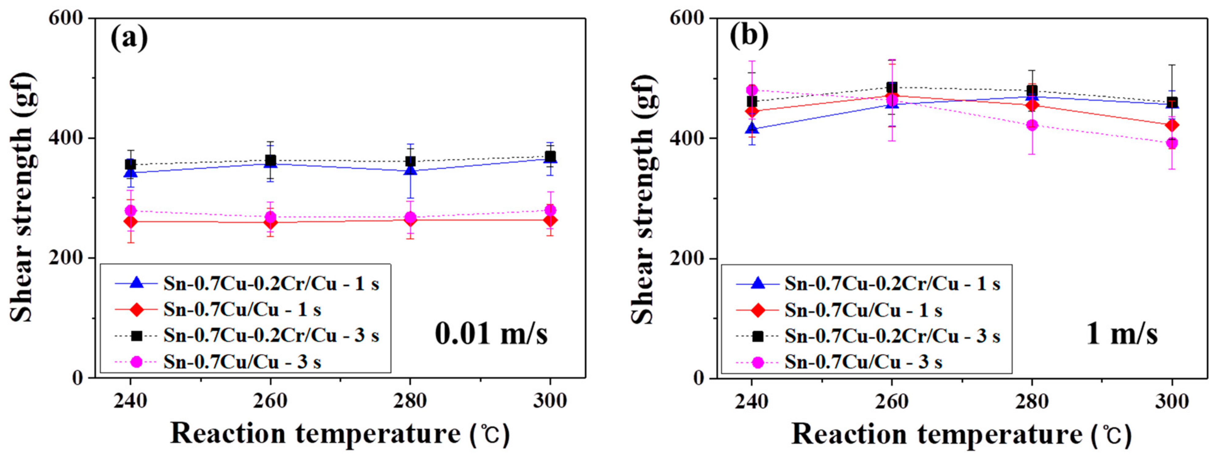 Metals 11 00210 g012 Metals 11 00210 g012