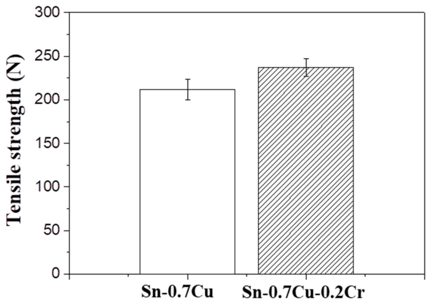 Metals 11 00210 g013 Metals 11 00210 g013