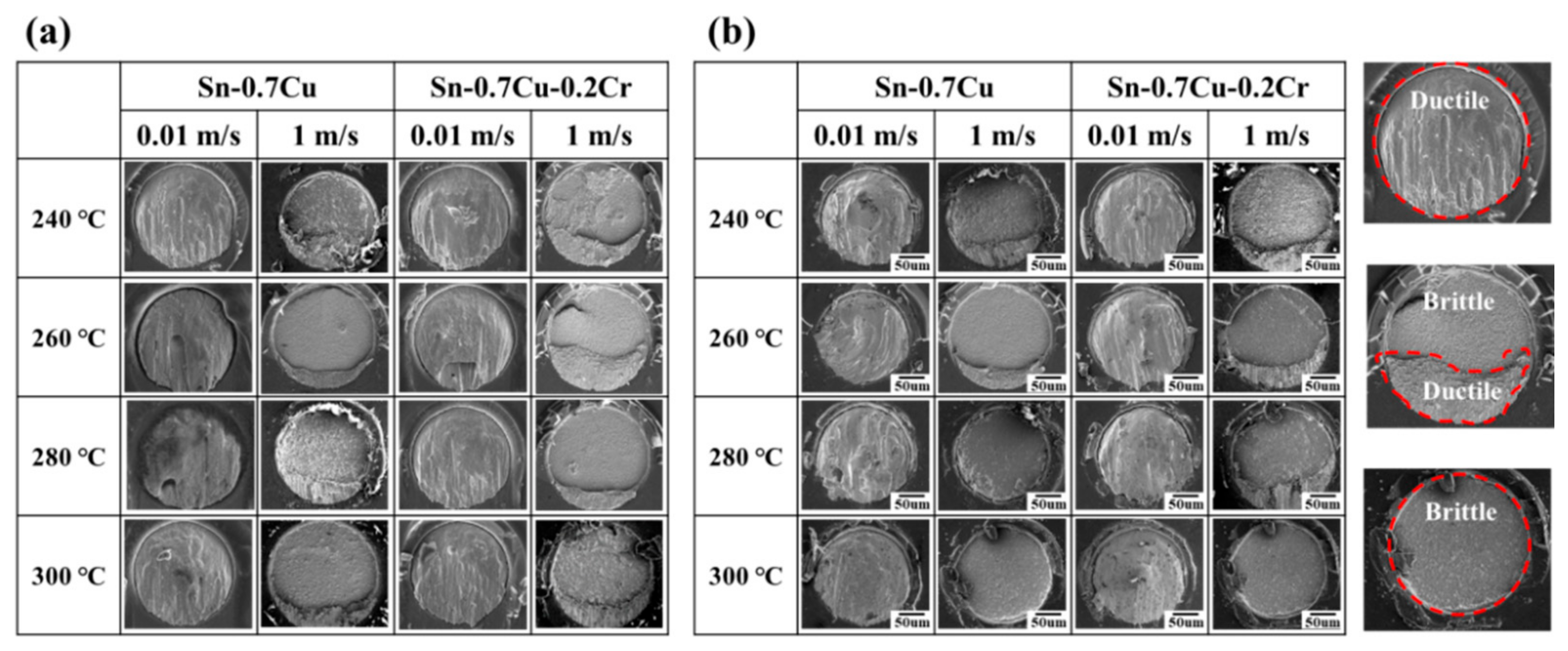 Metals 11 00210 g014 Metals 11 00210 g014