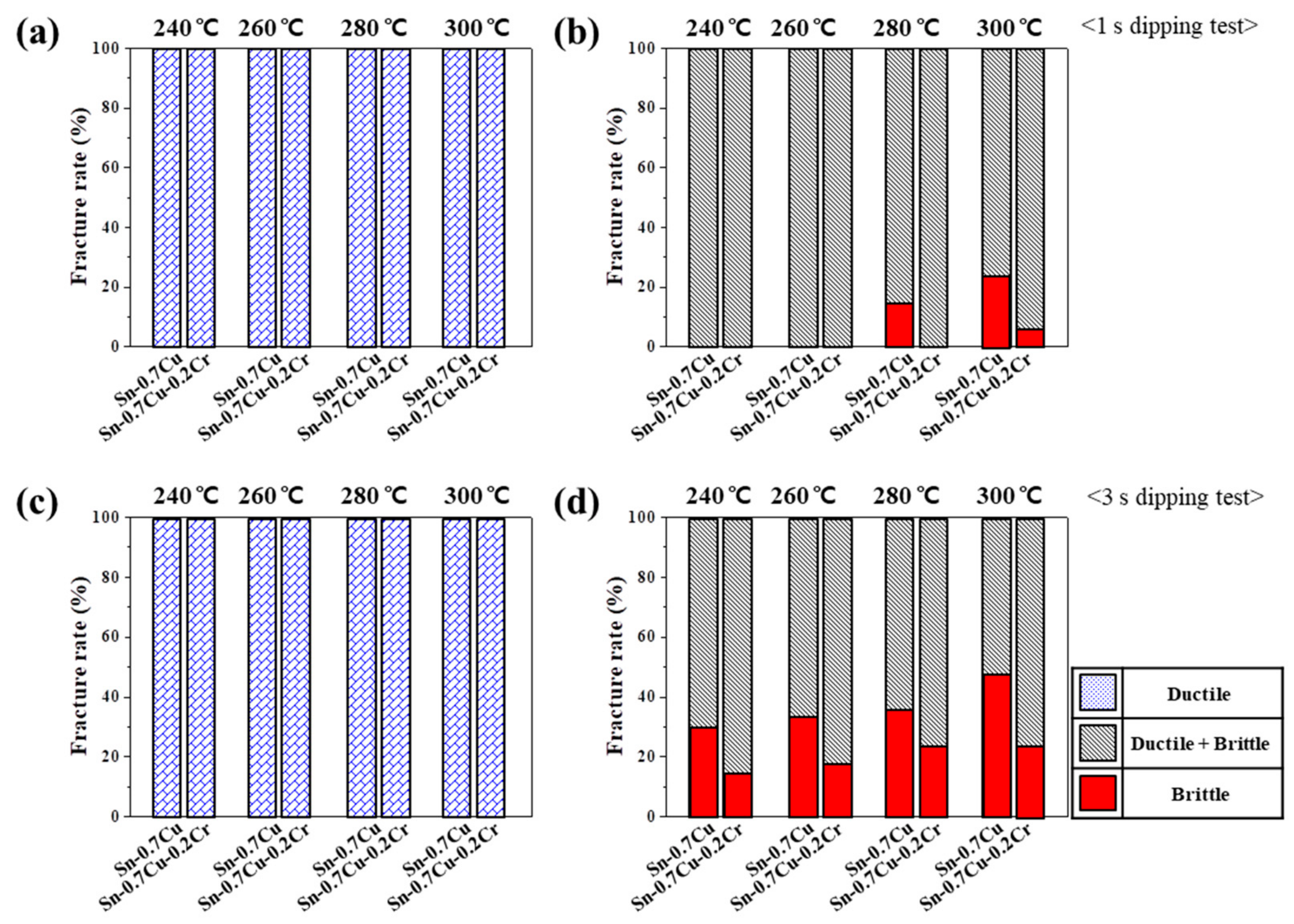 Metals 11 00210 g015 Metals 11 00210 g015