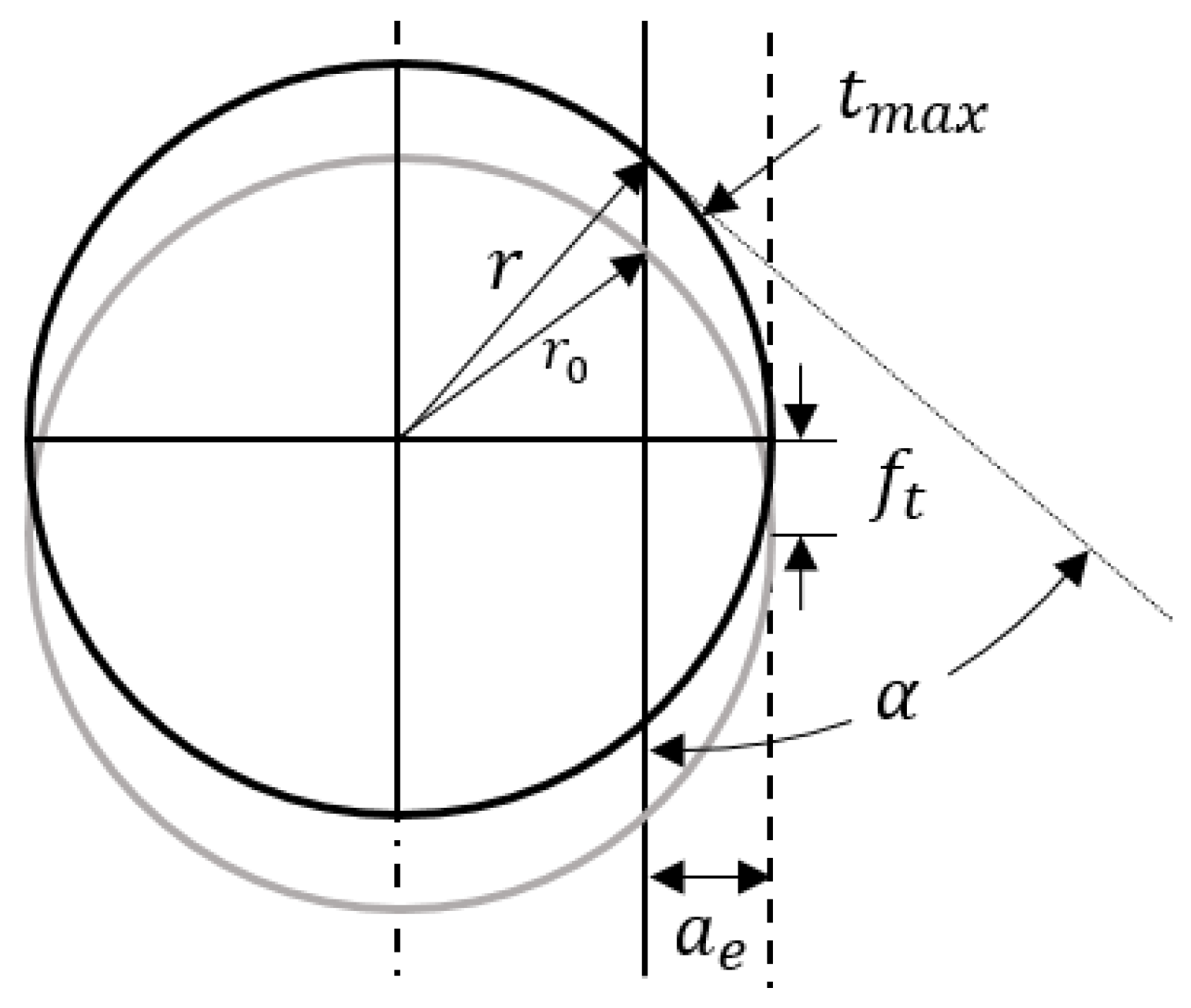 Metals 11 00215 g001 Metals 11 00215 g001