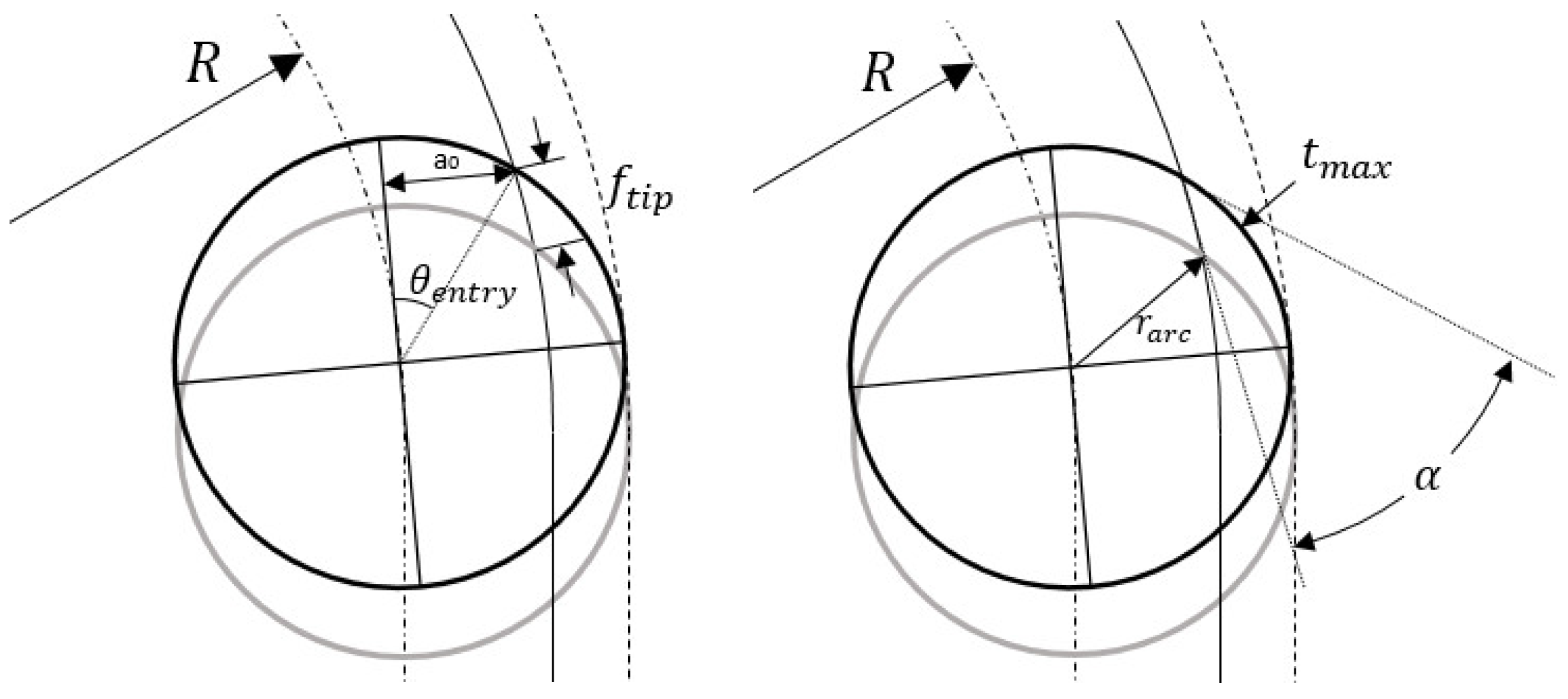 Metals 11 00215 g002 Metals 11 00215 g002