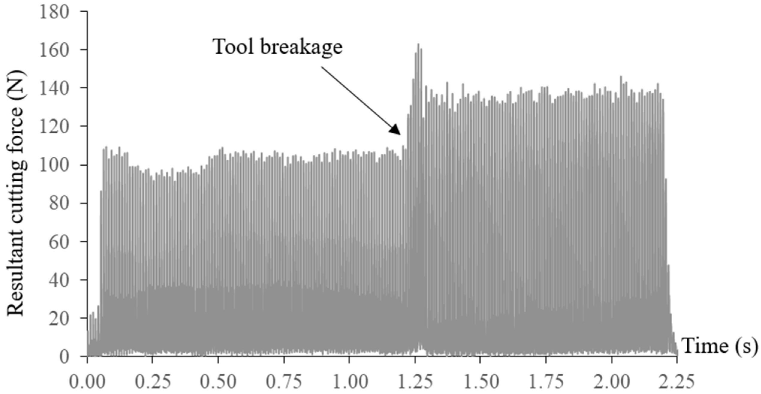 Metals 11 00215 g009 Metals 11 00215 g009