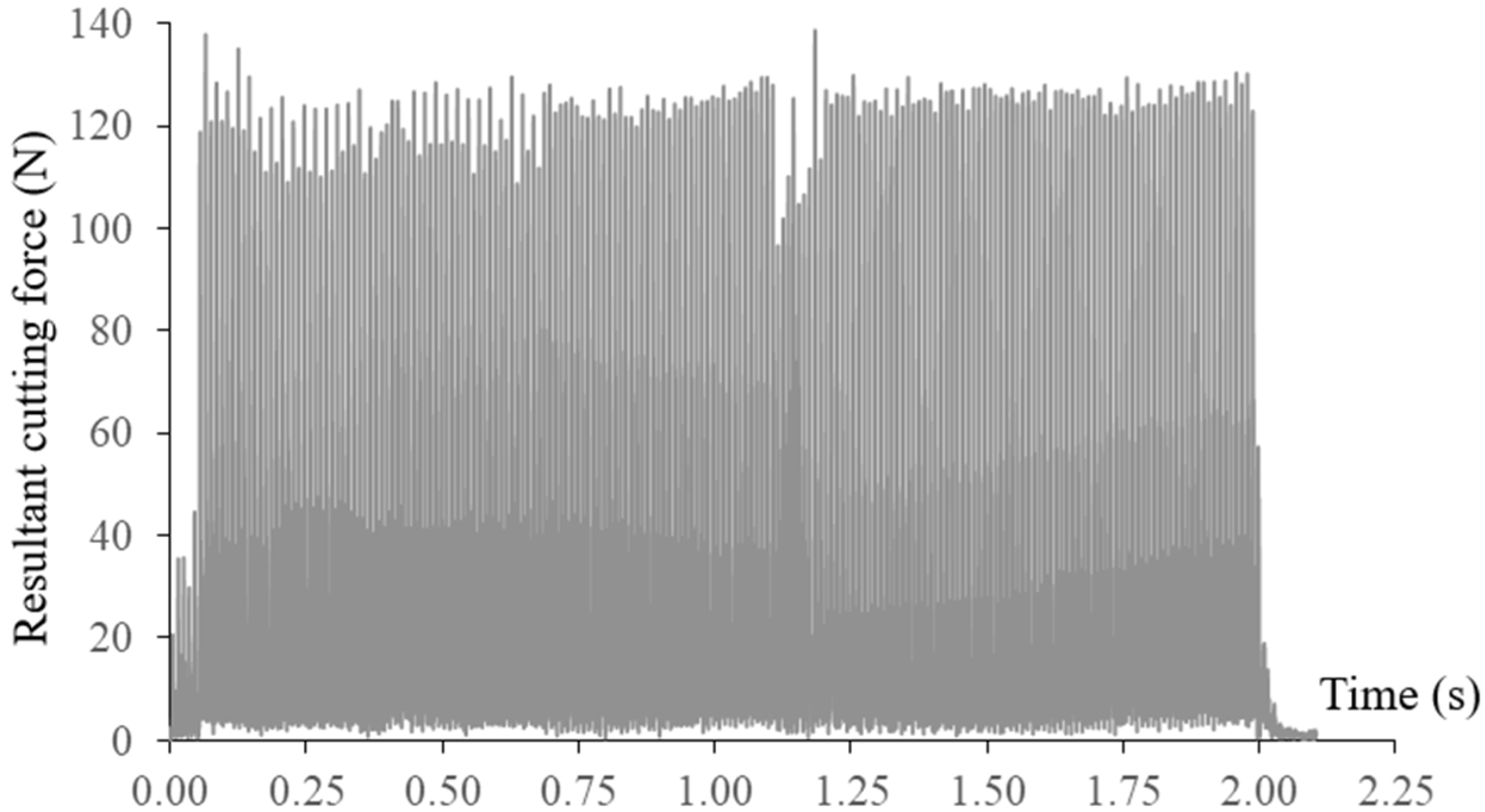 Metals 11 00215 g011 Metals 11 00215 g011