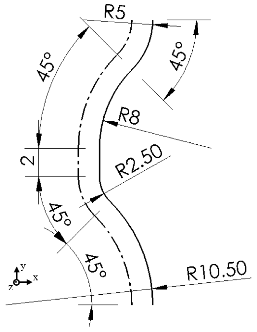 Metals 11 00215 g013 Metals 11 00215 g013