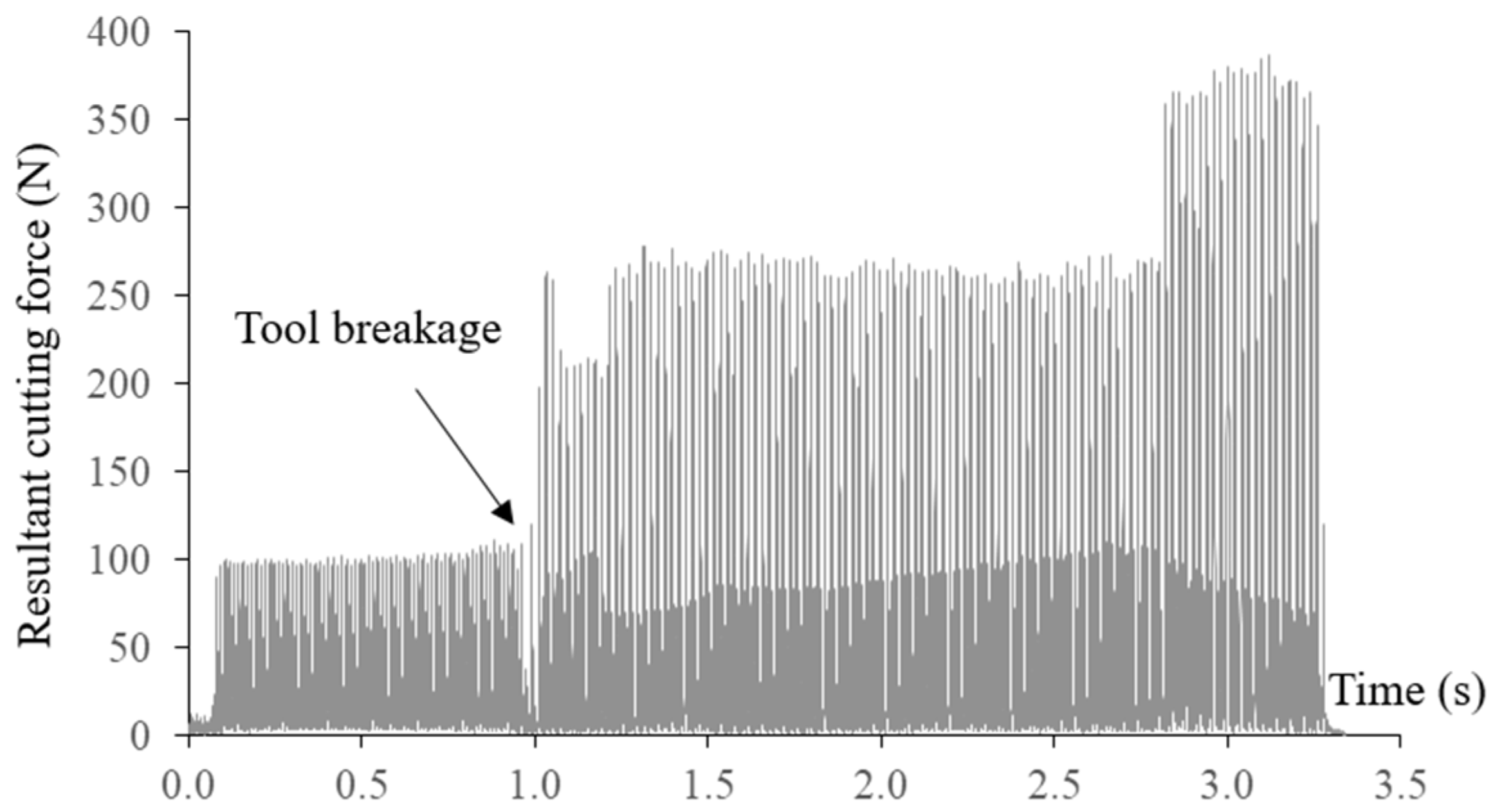 Metals 11 00215 g015 Metals 11 00215 g015