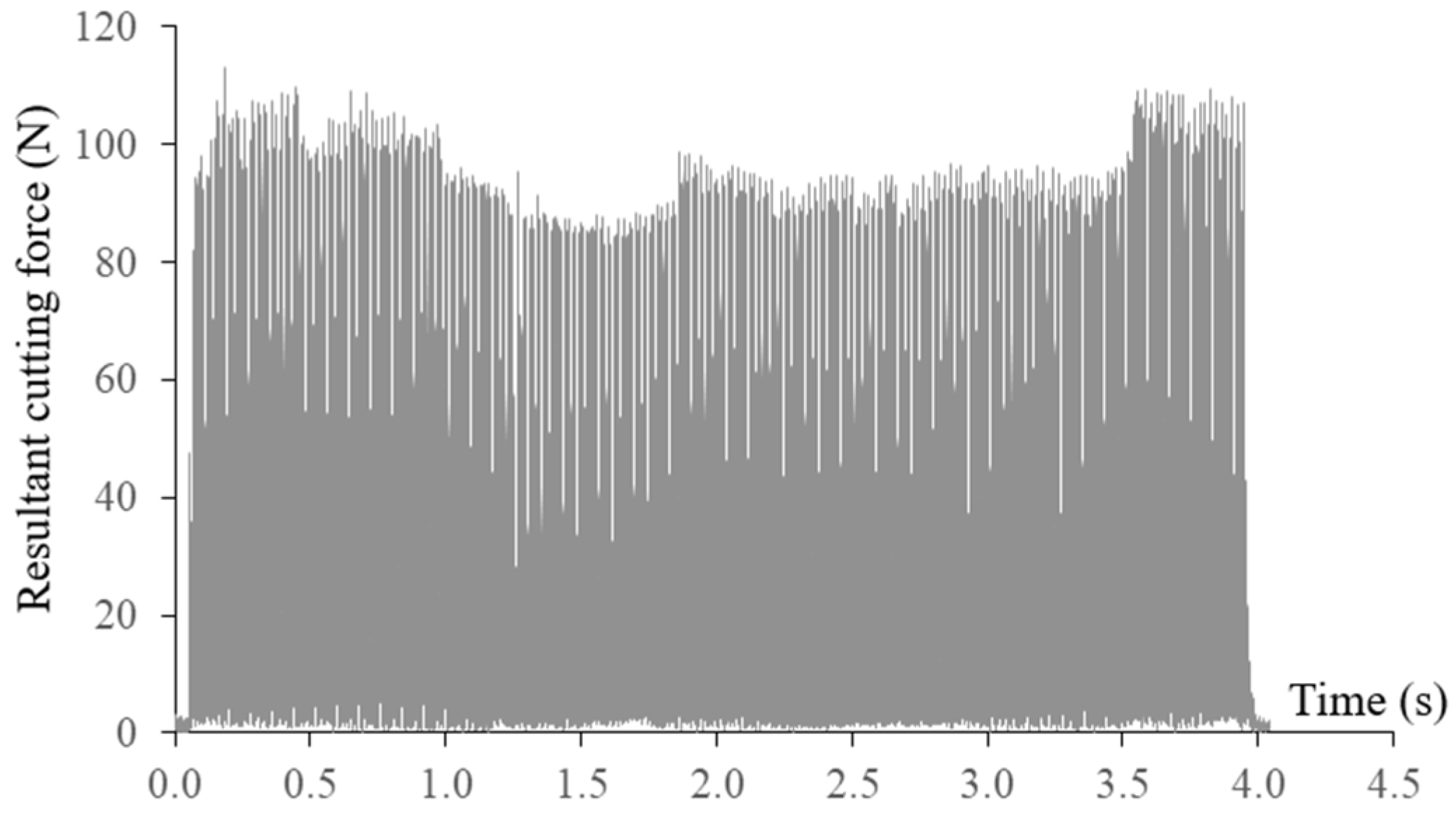Metals 11 00215 g017 Metals 11 00215 g017