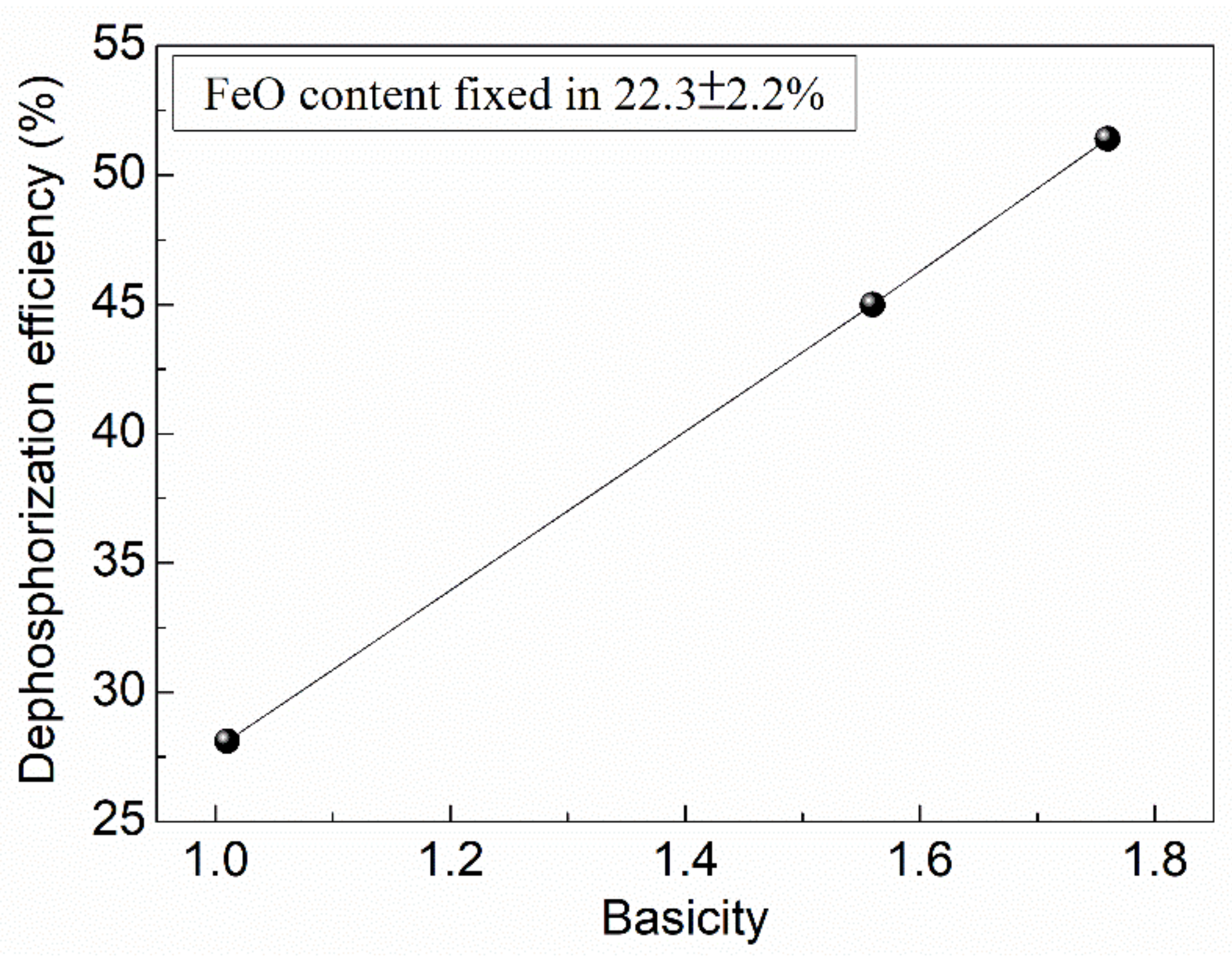 Metals 11 00216 g012 Metals 11 00216 g012
