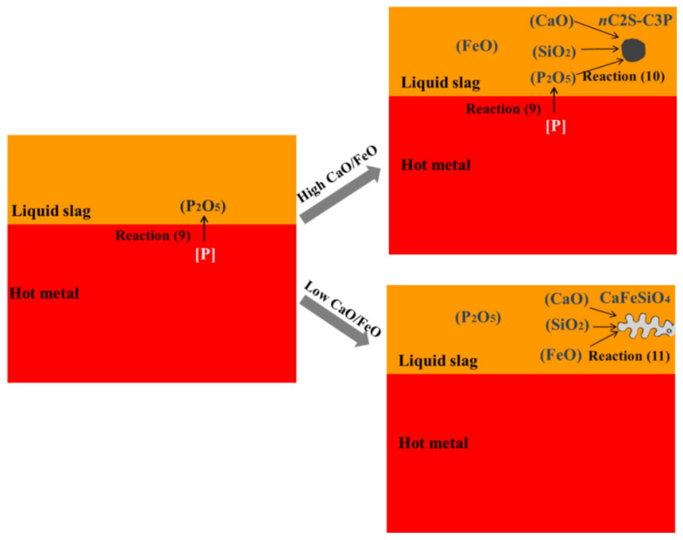 Metals 11 00216 g013 Metals 11 00216 g013