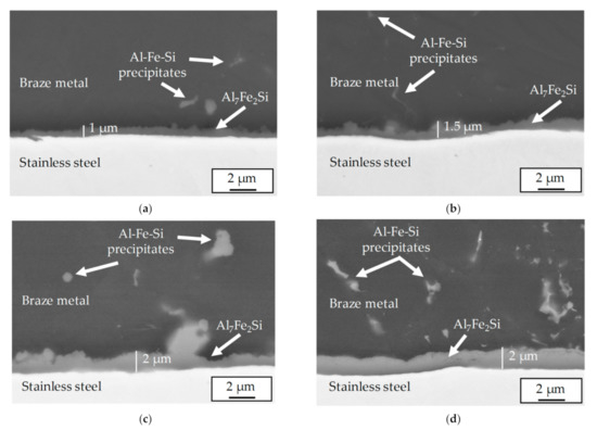 Influence of the Thickness of the Reaction Zone in Aluminum/Stainless ...