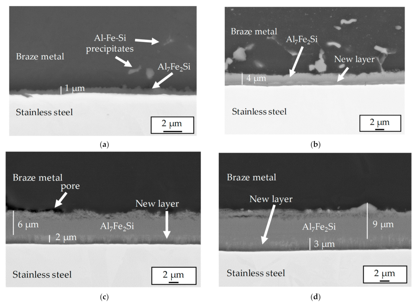 Metals 11 00217 g004 Metals 11 00217 g004