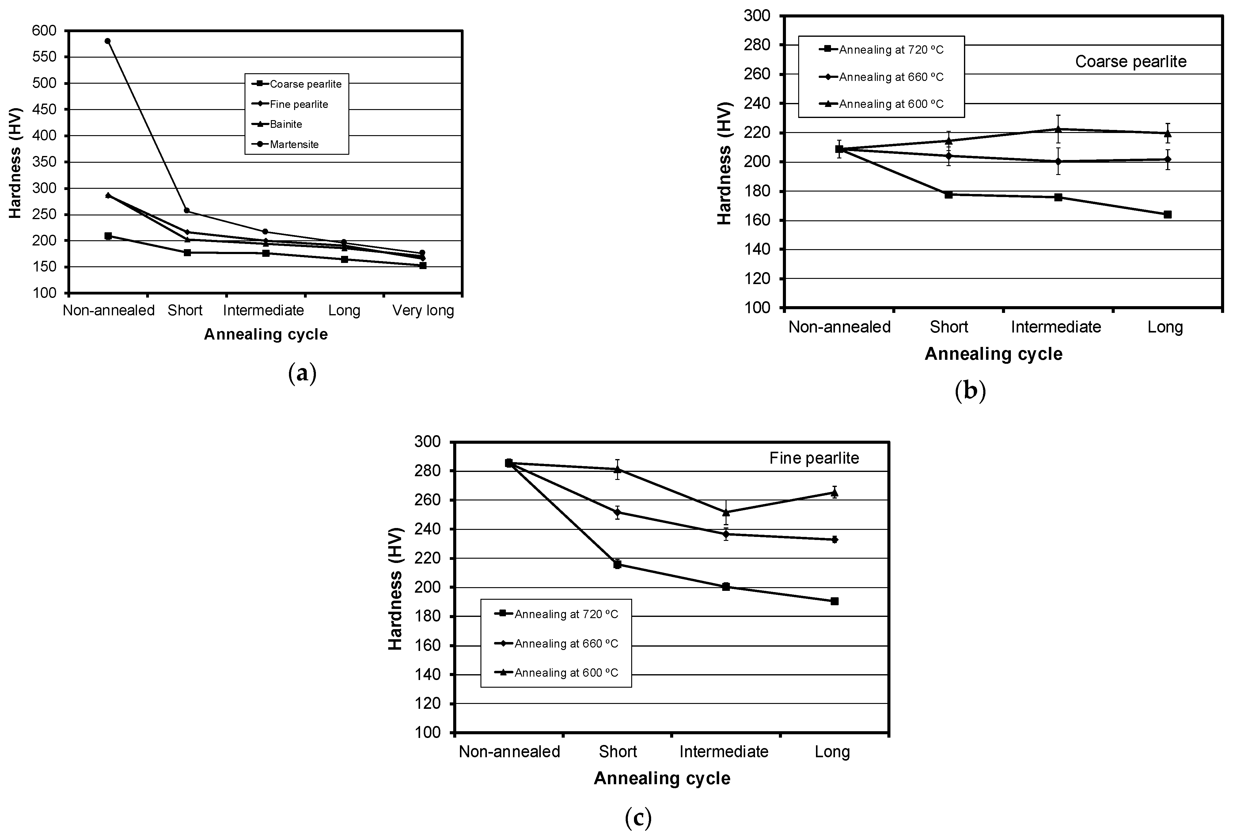 Metals 11 00219 g006