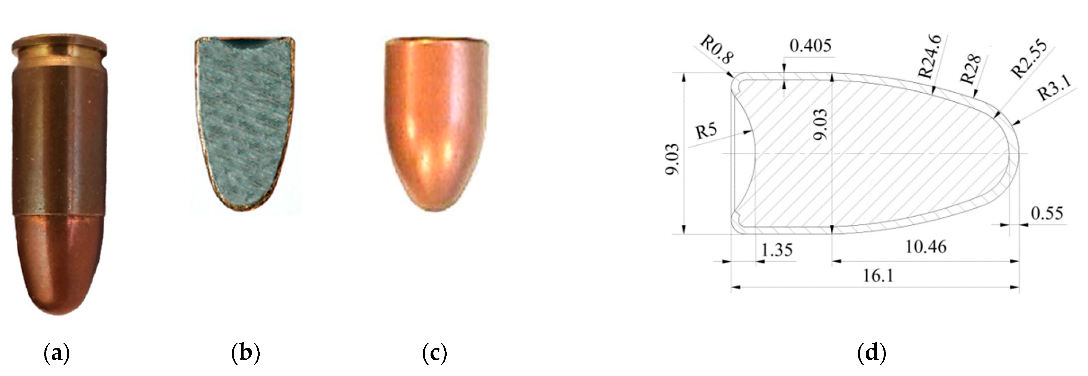 Metals 11 00225 g006 Metals 11 00225 g006