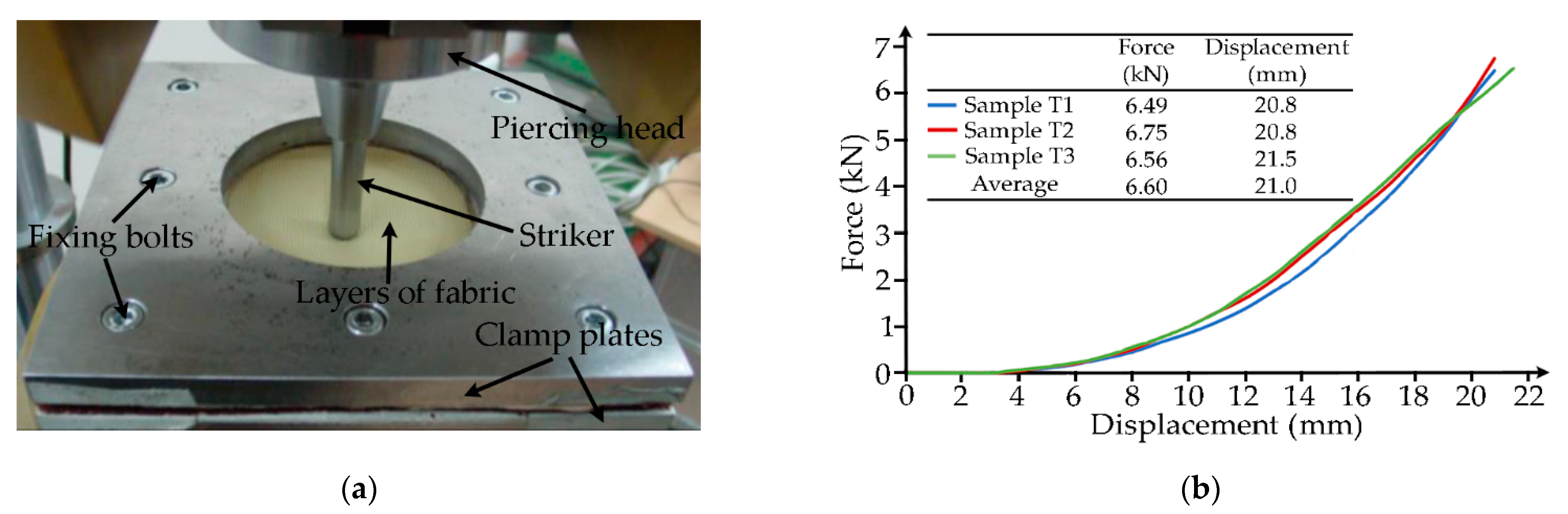 Metals 11 00225 g007 Metals 11 00225 g007