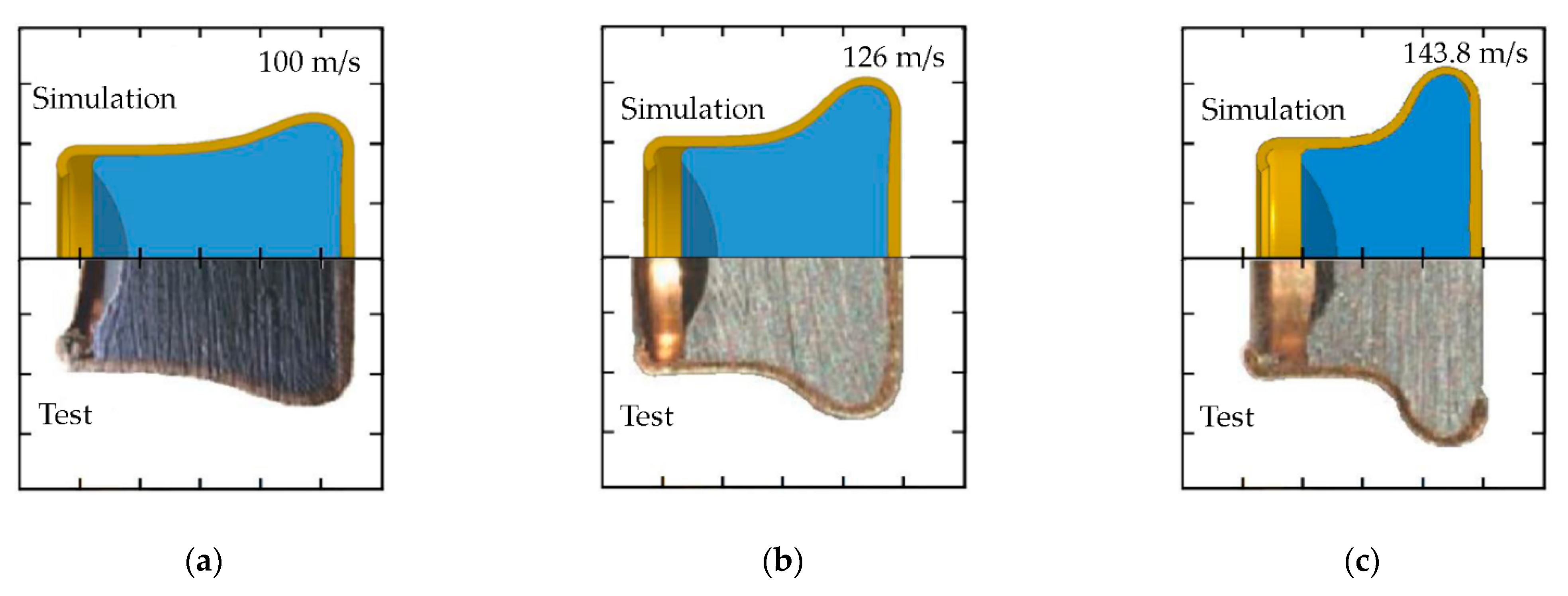 Metals 11 00225 g008 Metals 11 00225 g008
