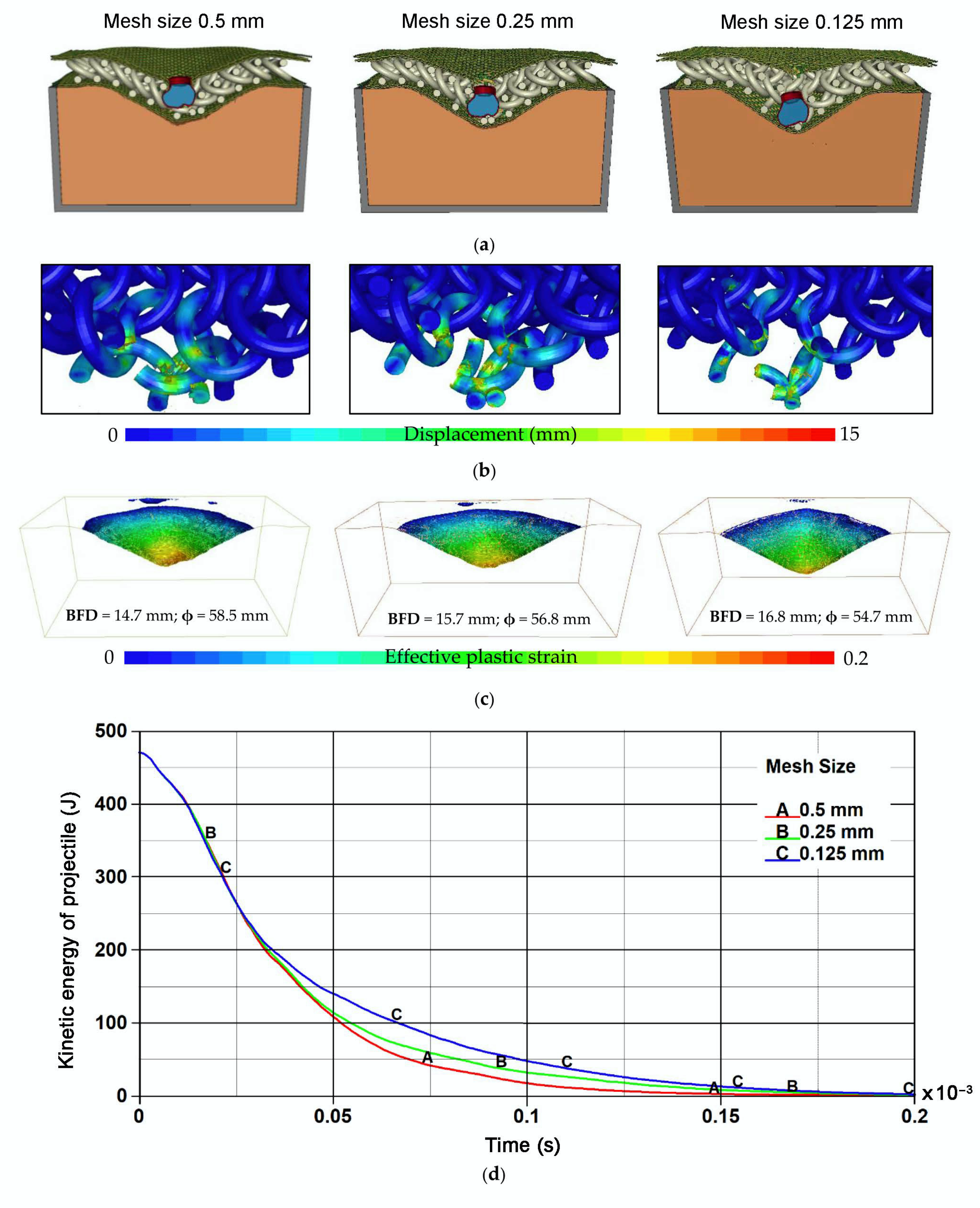 Metals 11 00225 g018 Metals 11 00225 g018