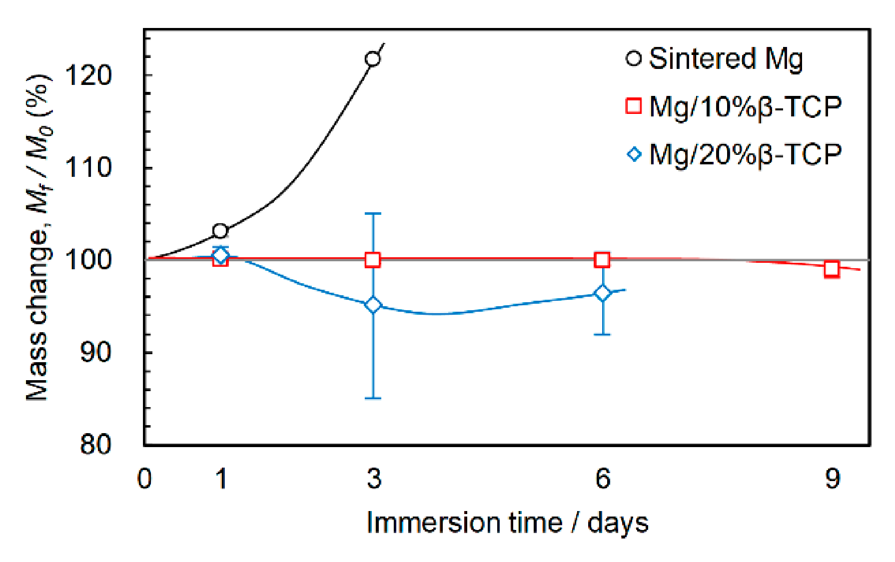 Metals 11 00227 g008 Metals 11 00227 g008