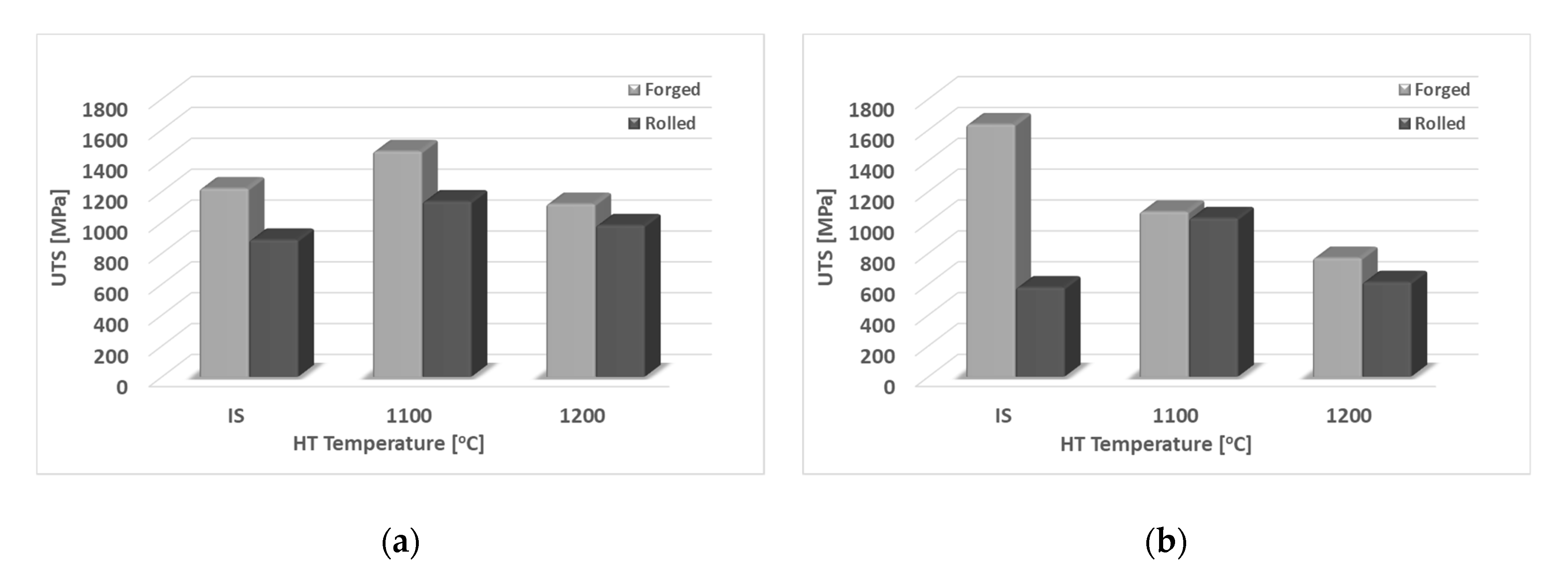 Metals 11 00228 g009 Metals 11 00228 g009