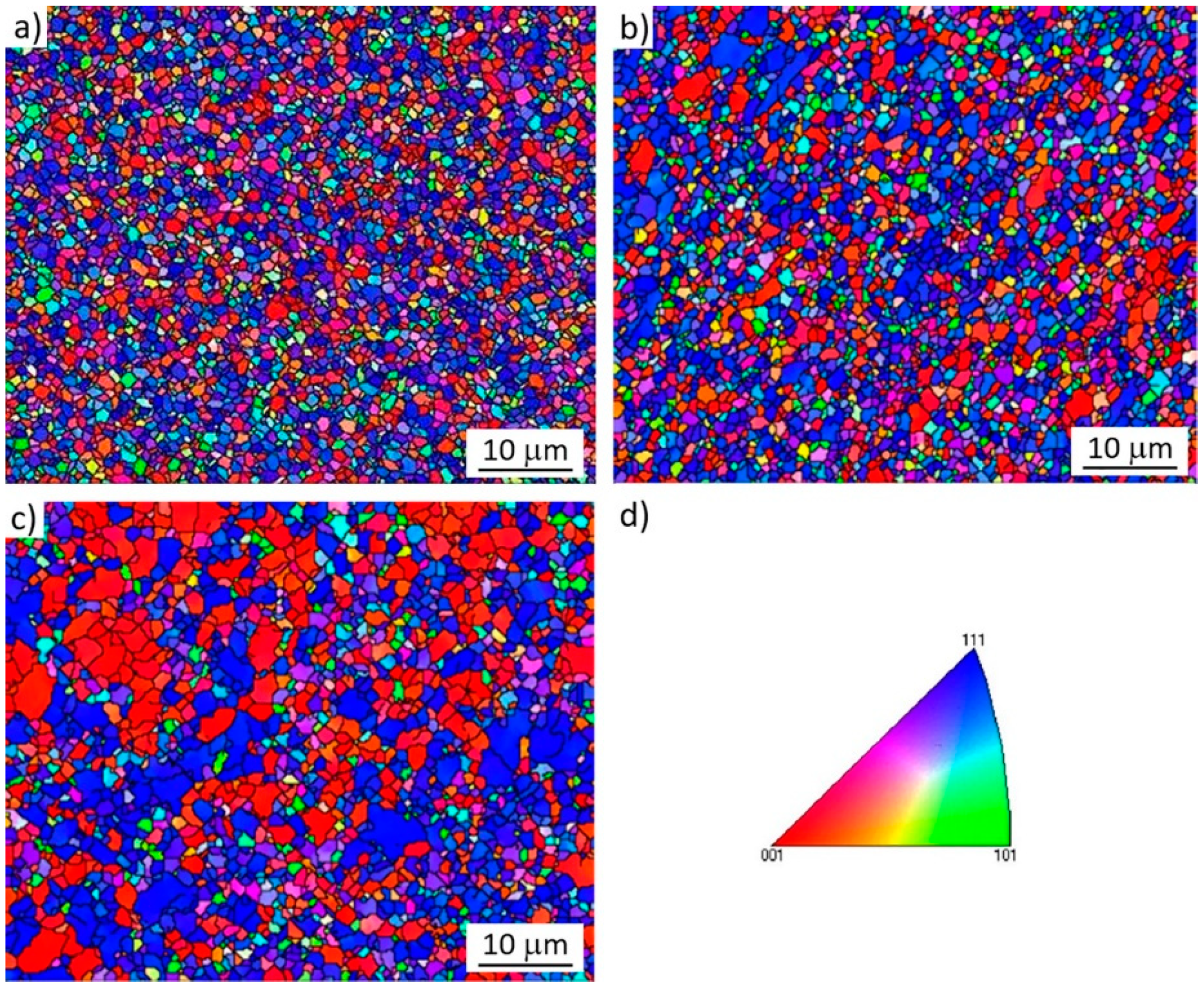 Metals 11 00230 g007
