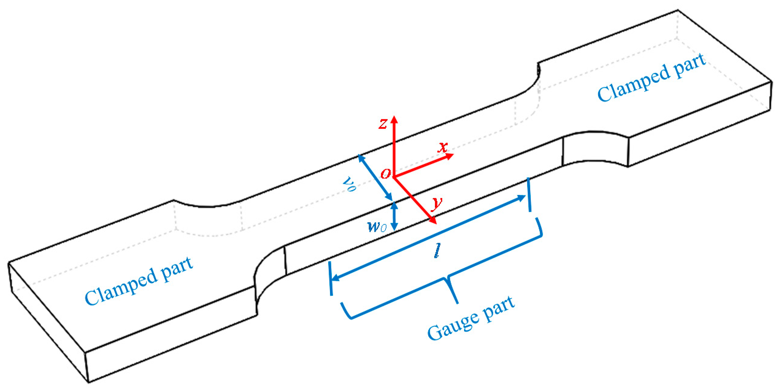 Metals 11 00232 g003 Metals 11 00232 g003