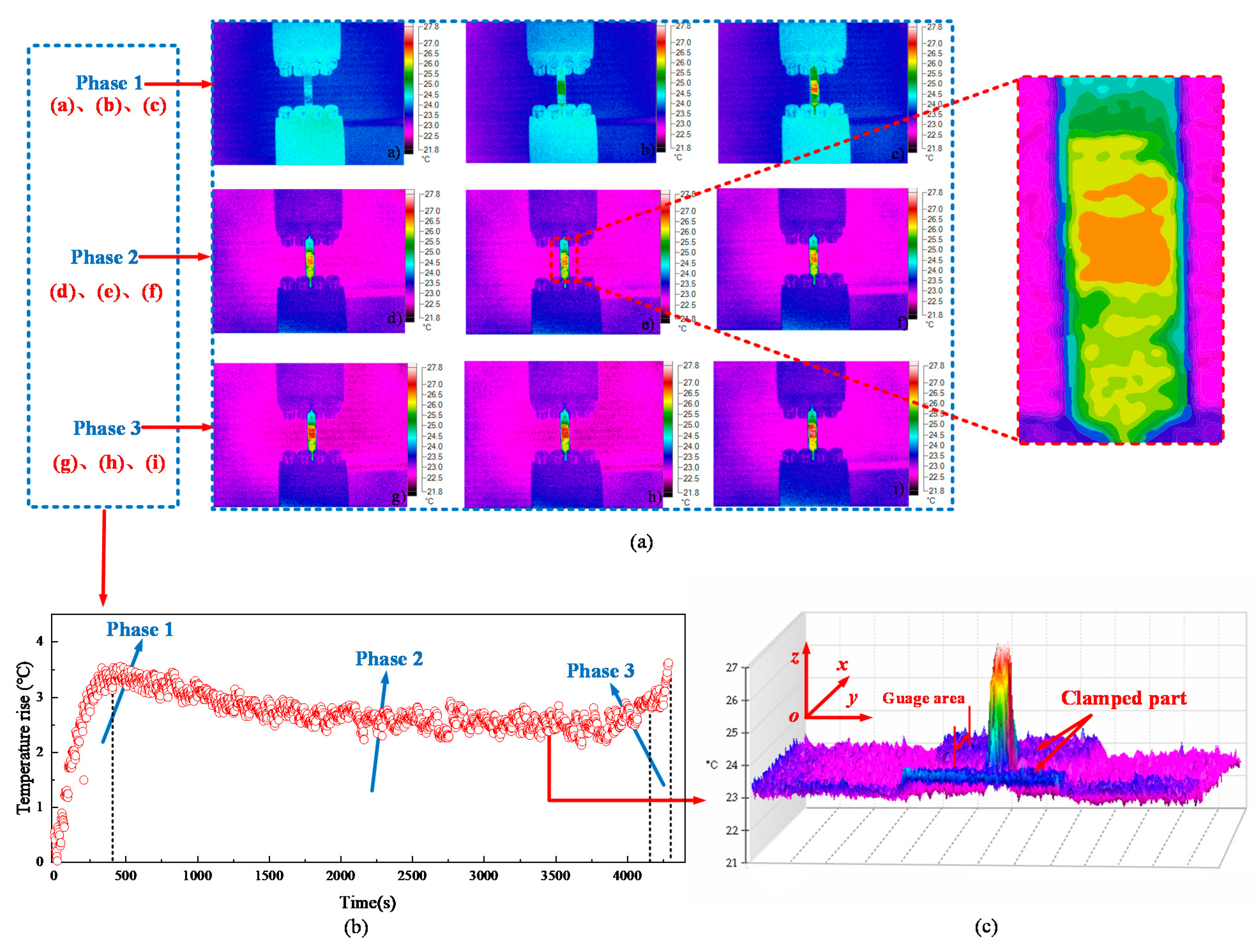 Metals 11 00232 g007 Metals 11 00232 g007