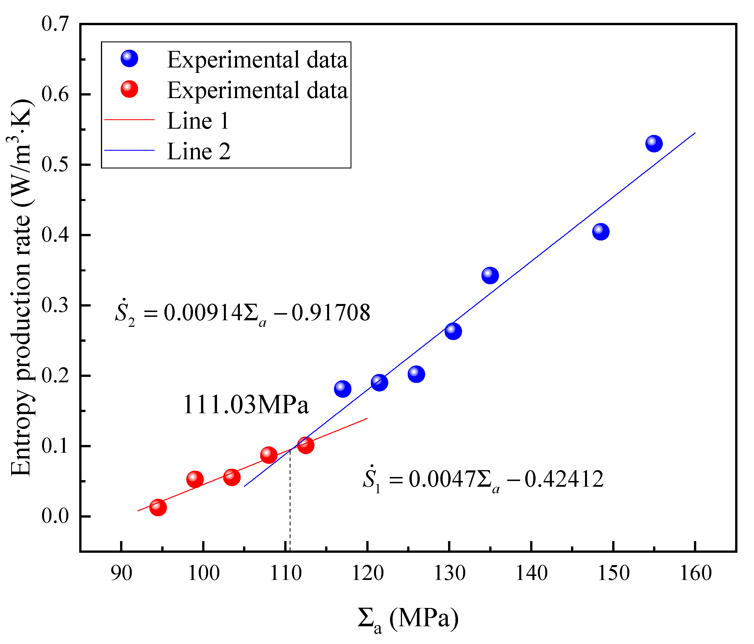 Metals 11 00232 g008 Metals 11 00232 g008