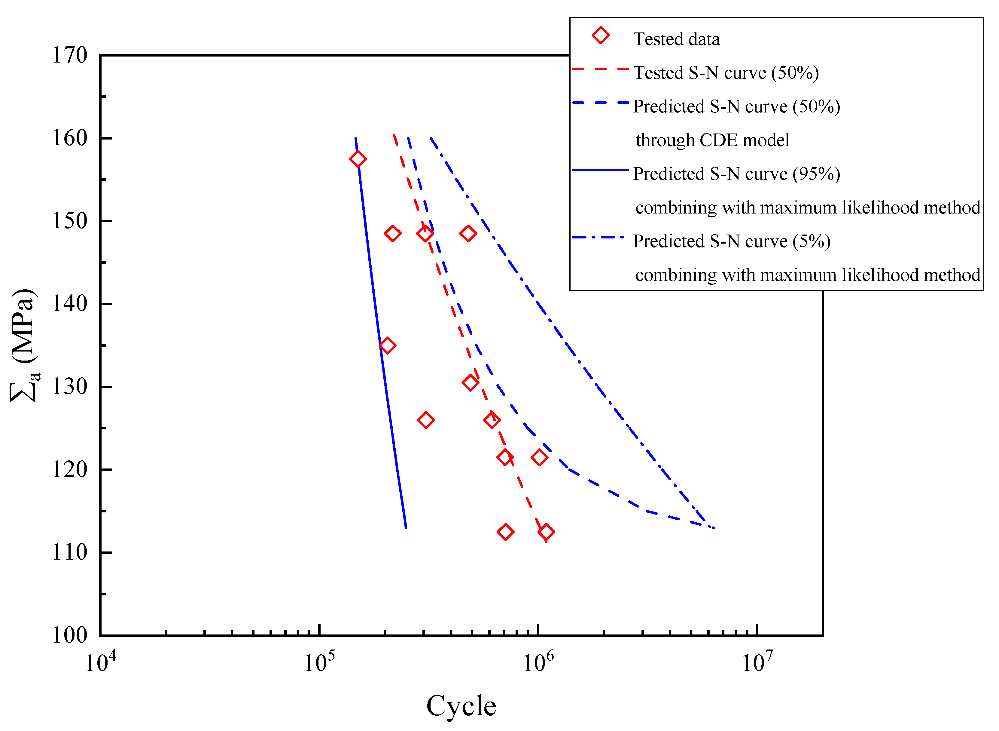 Metals 11 00232 g012 Metals 11 00232 g012