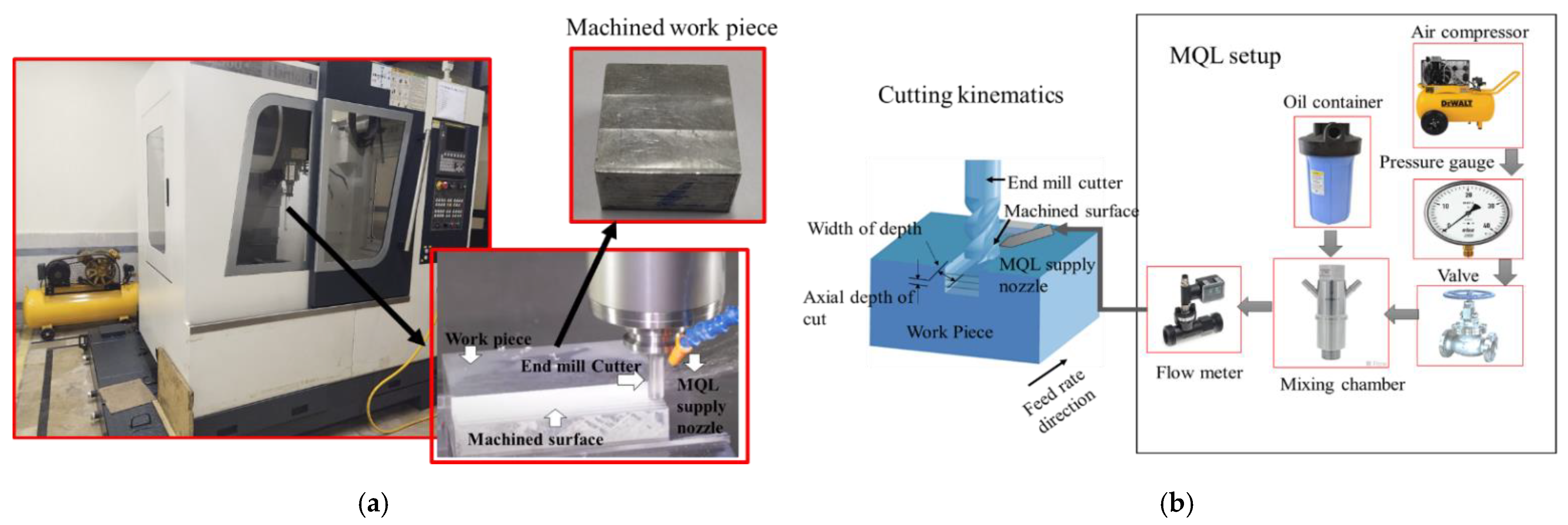 Metals 11 00235 g001