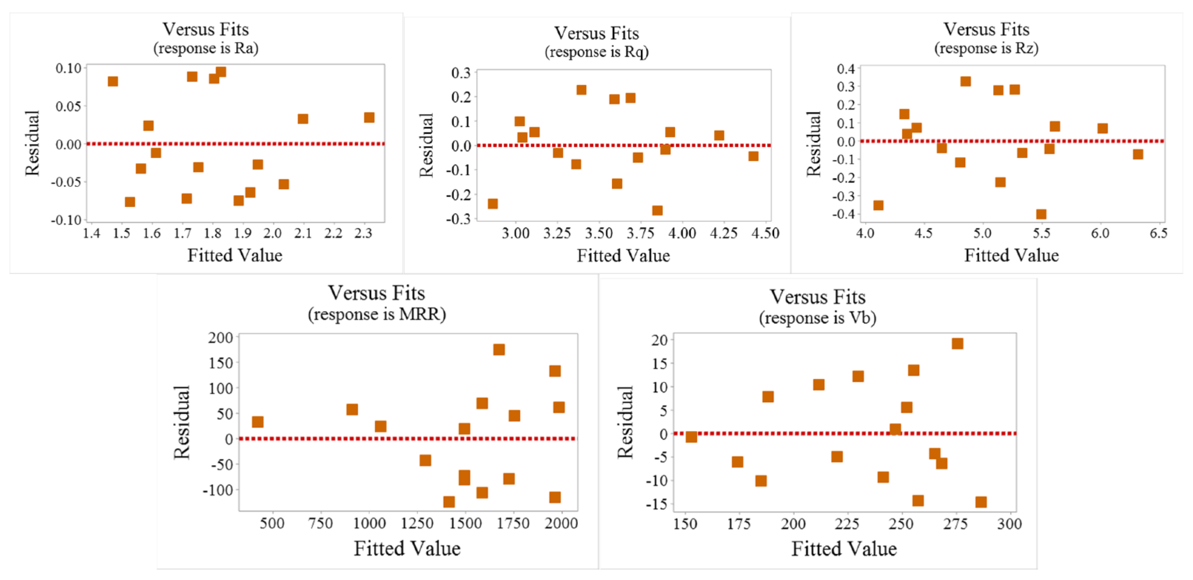 Metals 11 00235 g007