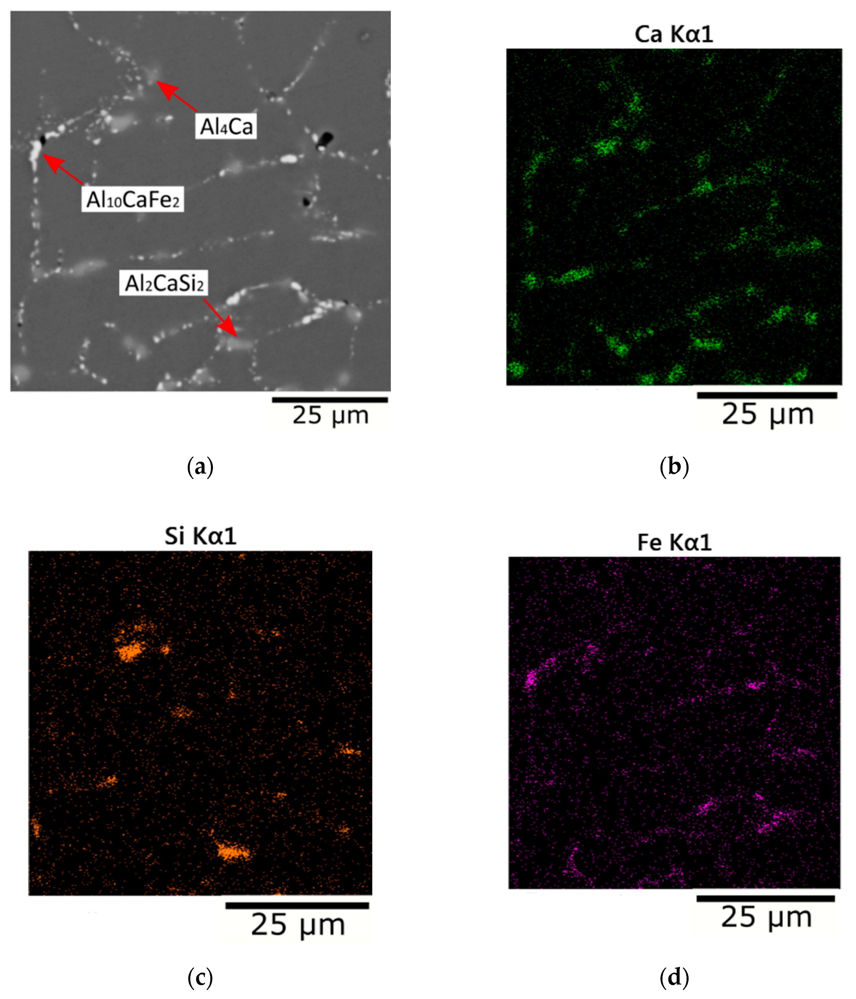 Metals 11 00236 g008 Metals 11 00236 g008