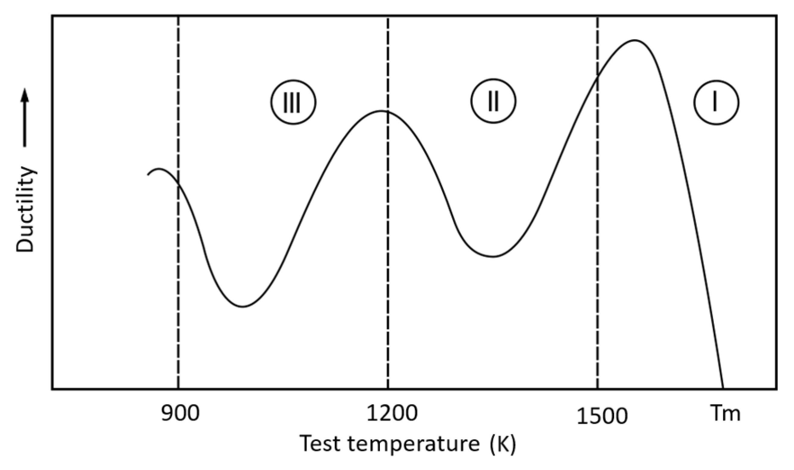 Metals 11 00237 g002