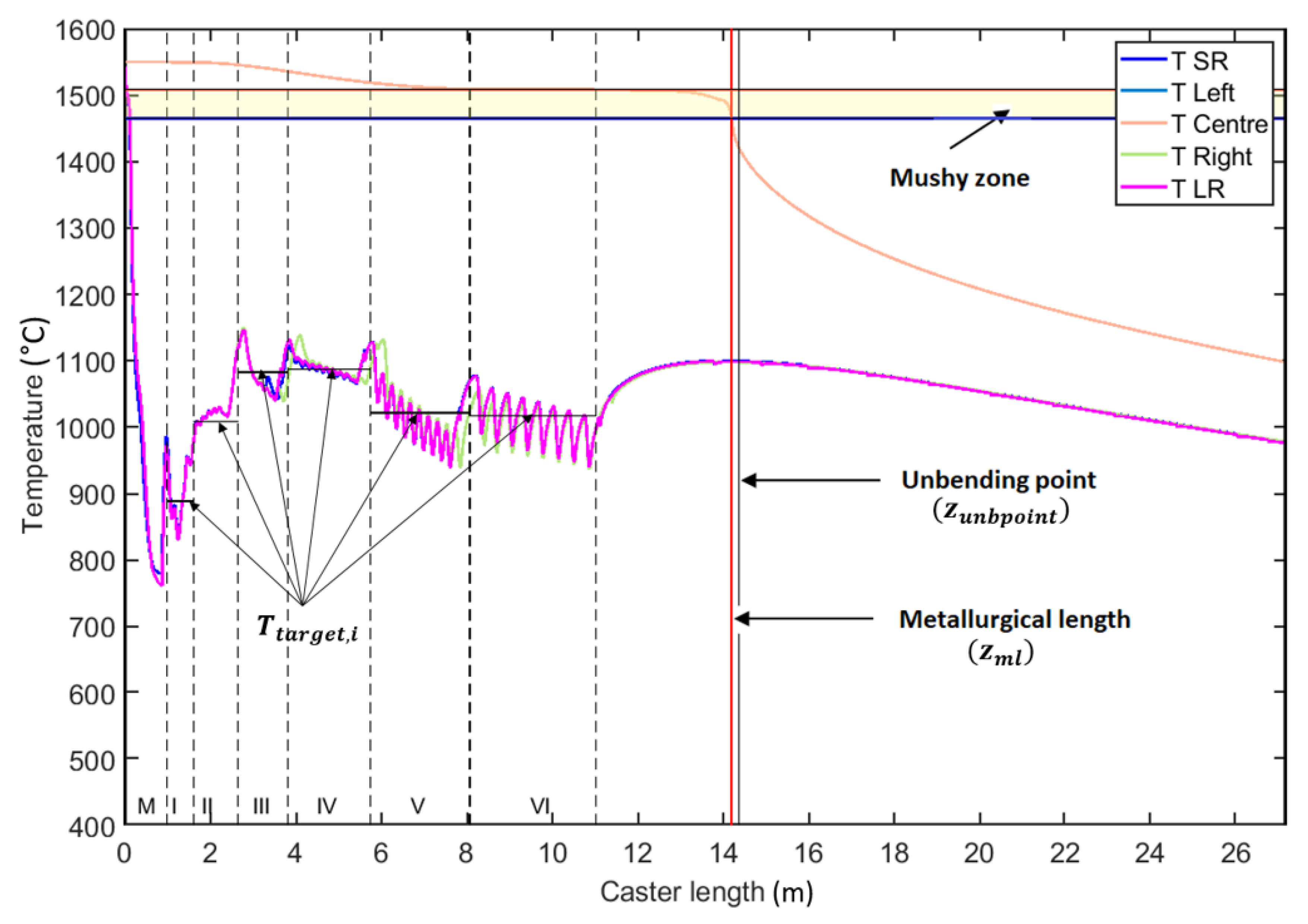 Metals 11 00237 g006