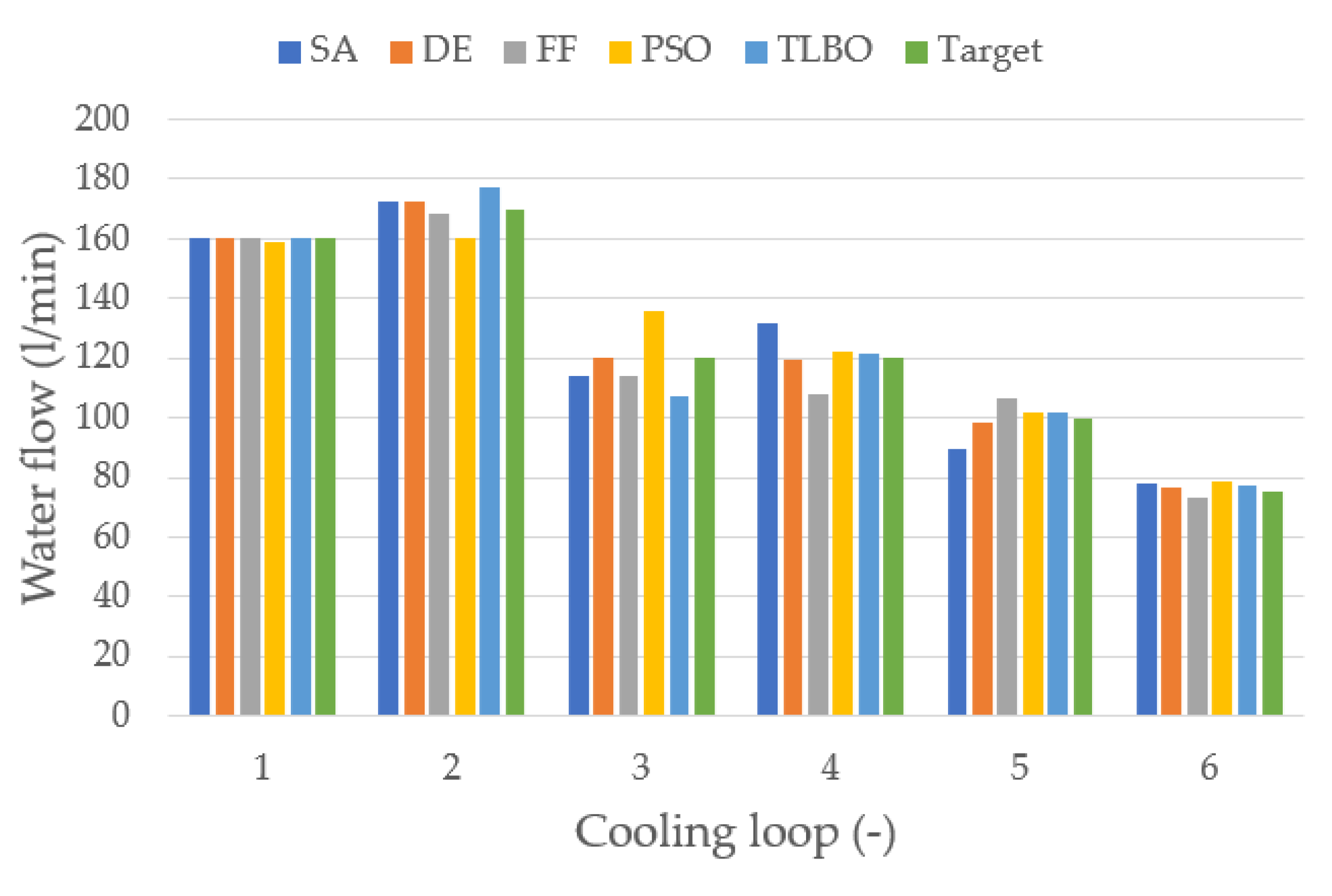 Metals 11 00237 g008