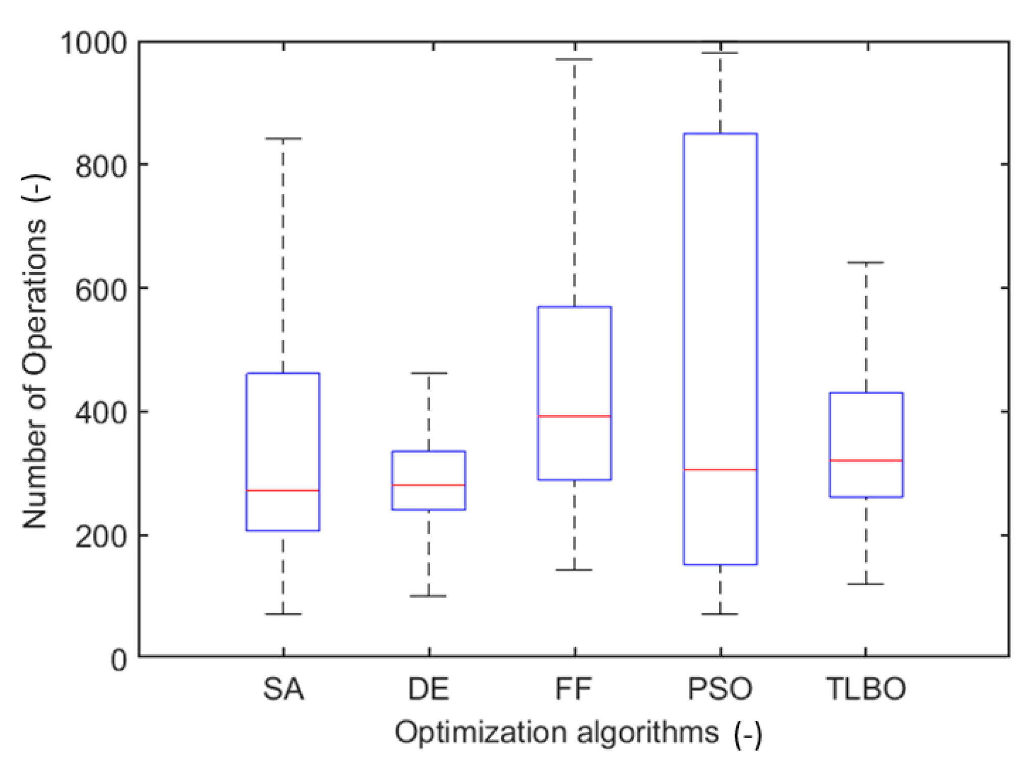 Metals 11 00237 g009