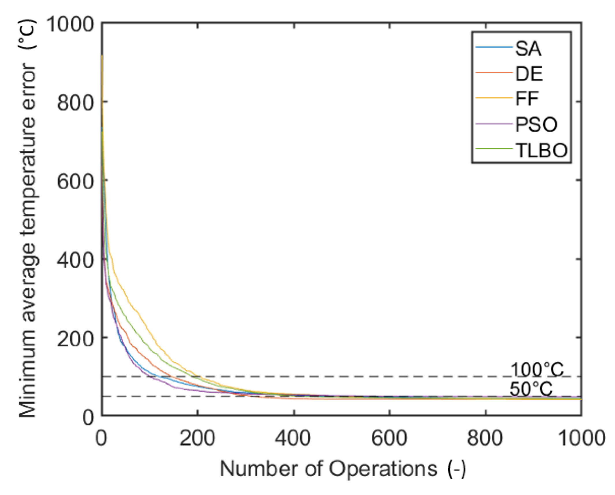 Metals 11 00237 g010