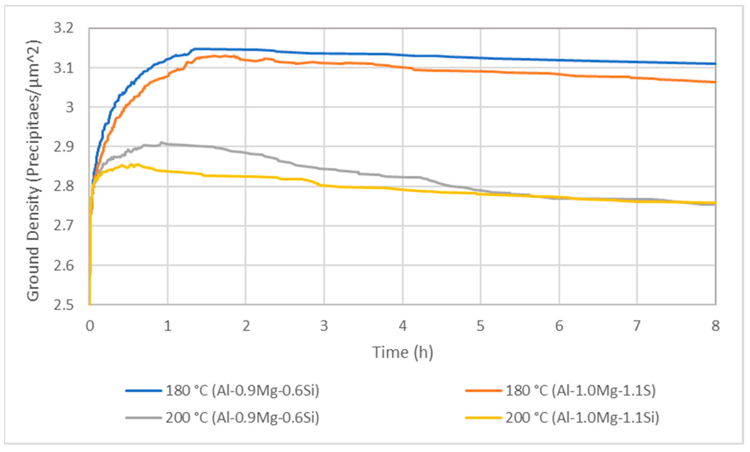 Metals 11 00241 g010 Metals 11 00241 g010
