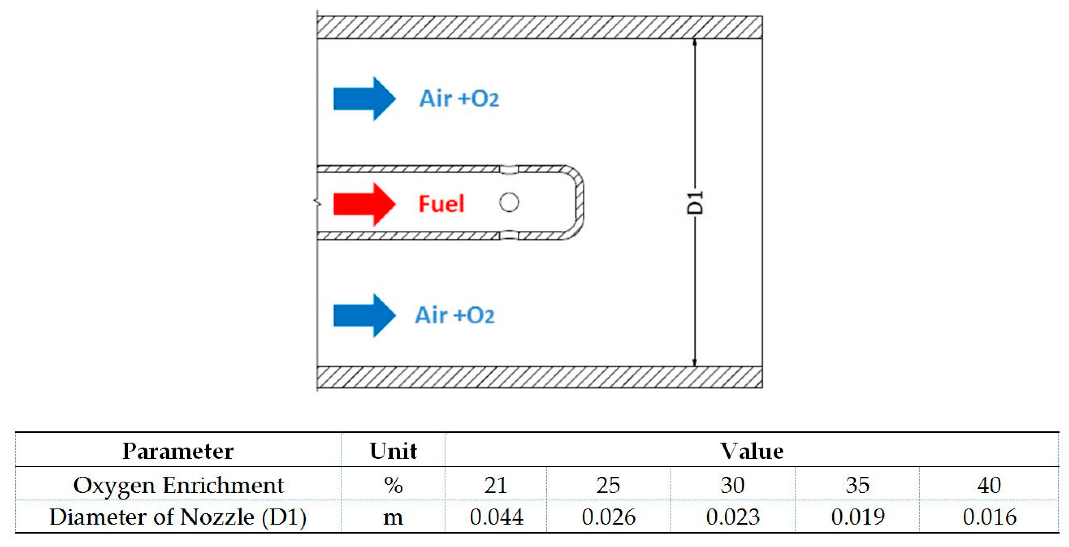 Metals 11 00242 g003