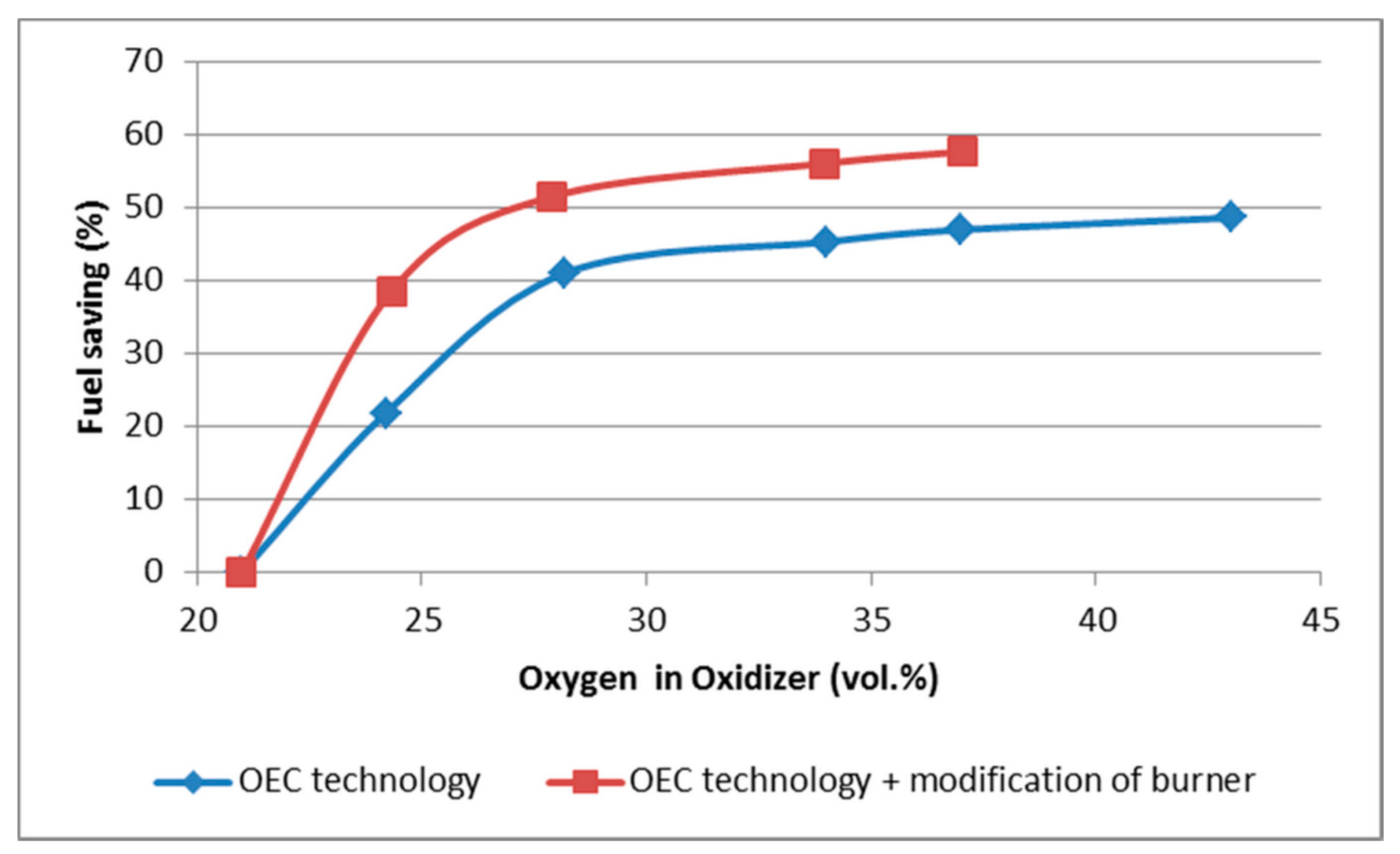 Metals 11 00242 g005