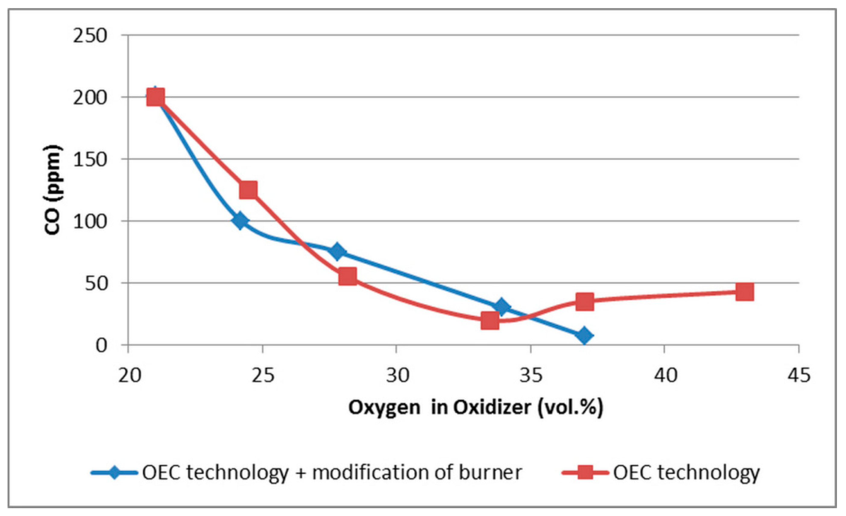 Metals 11 00242 g008