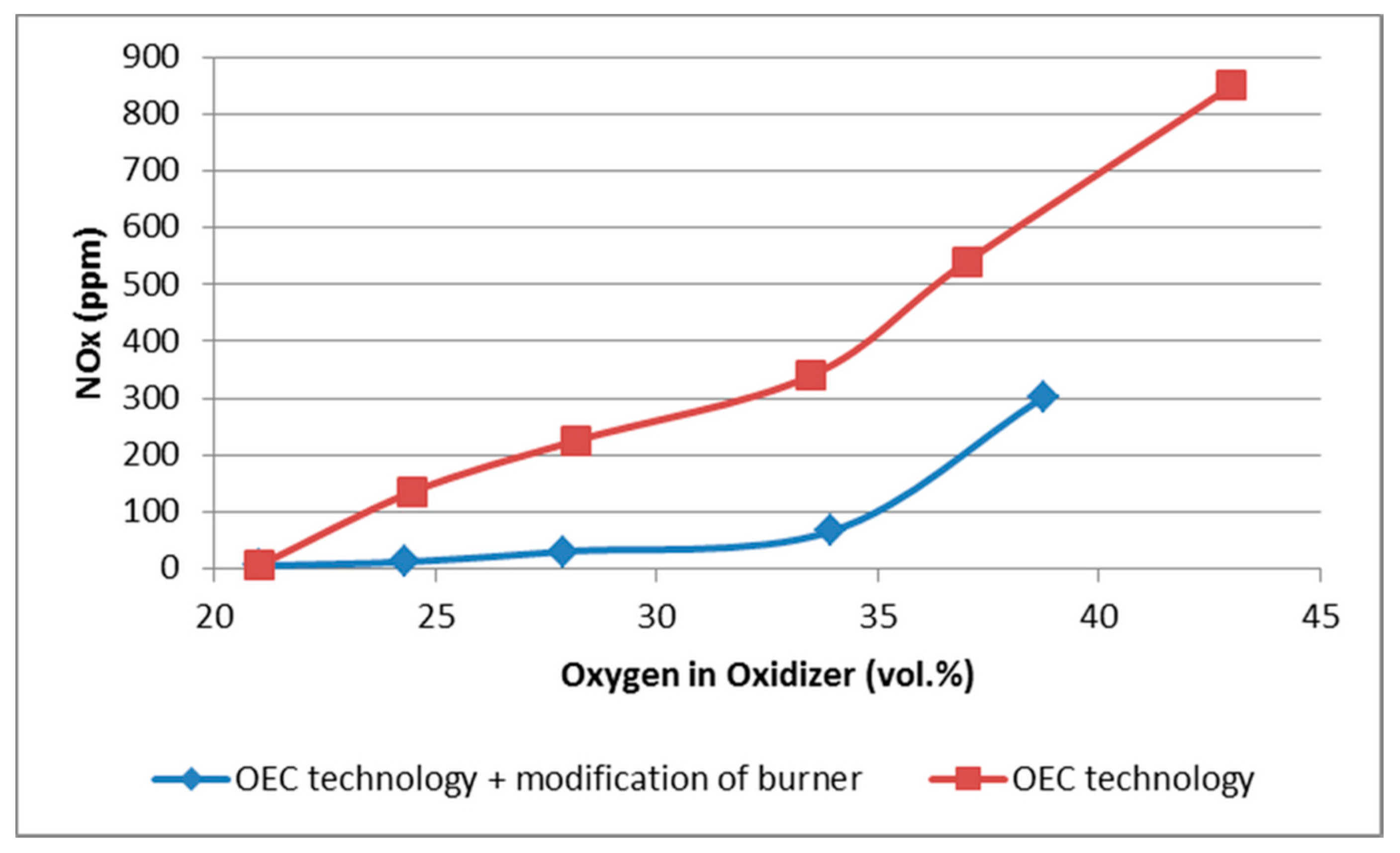 Metals 11 00242 g009
