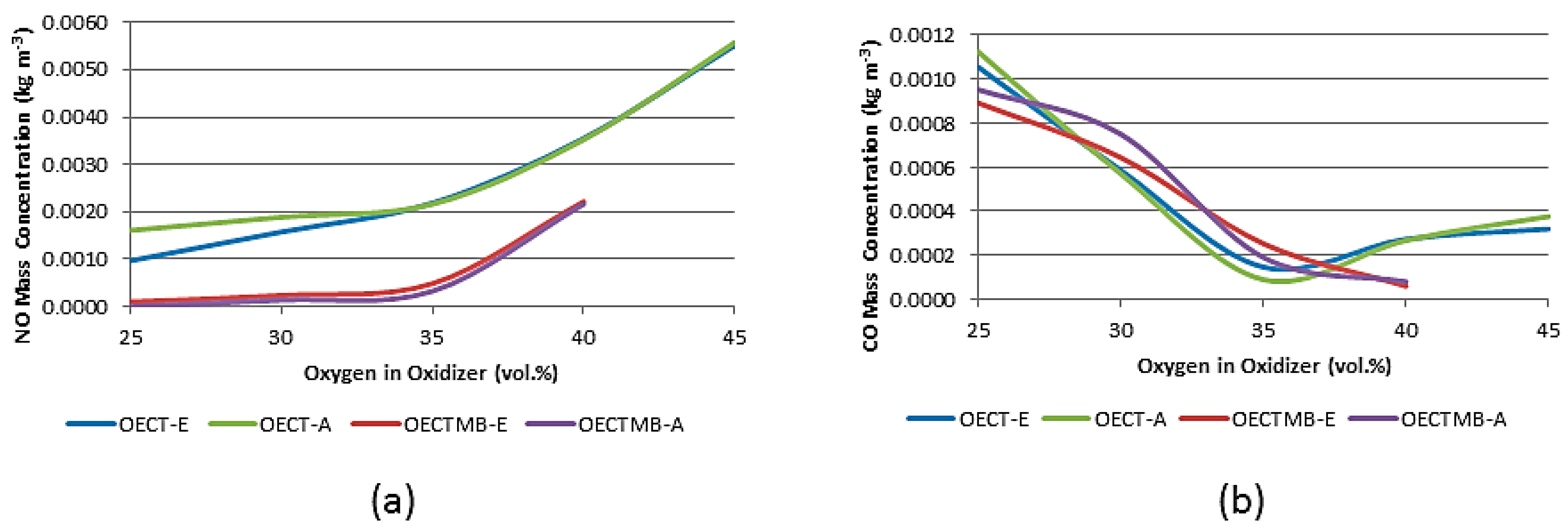 Metals 11 00242 g017