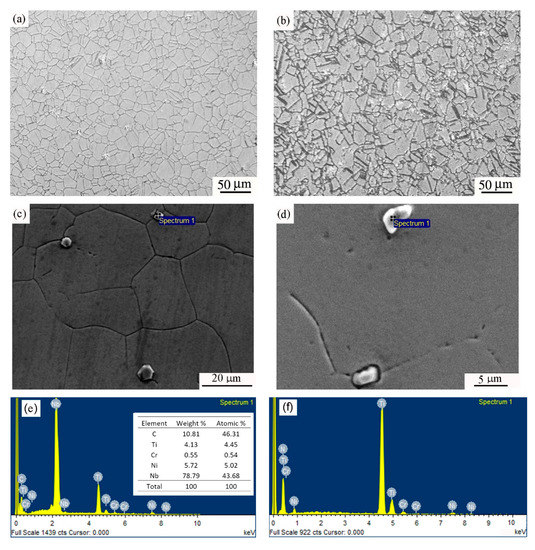 Metals Free FullText Rotary Friction Welding of Inconel 718 to