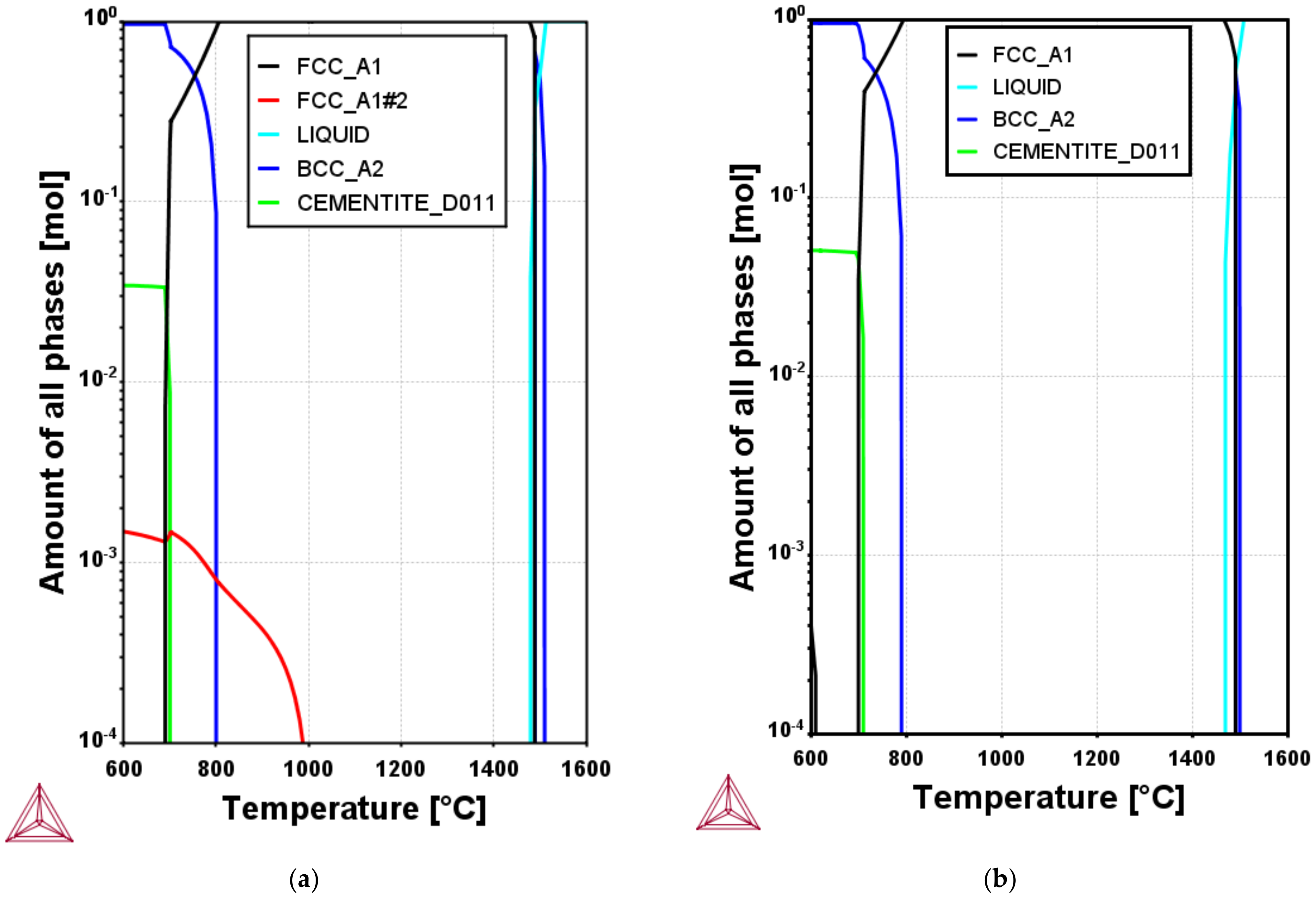 Metals 11 00246 g001 Metals 11 00246 g001