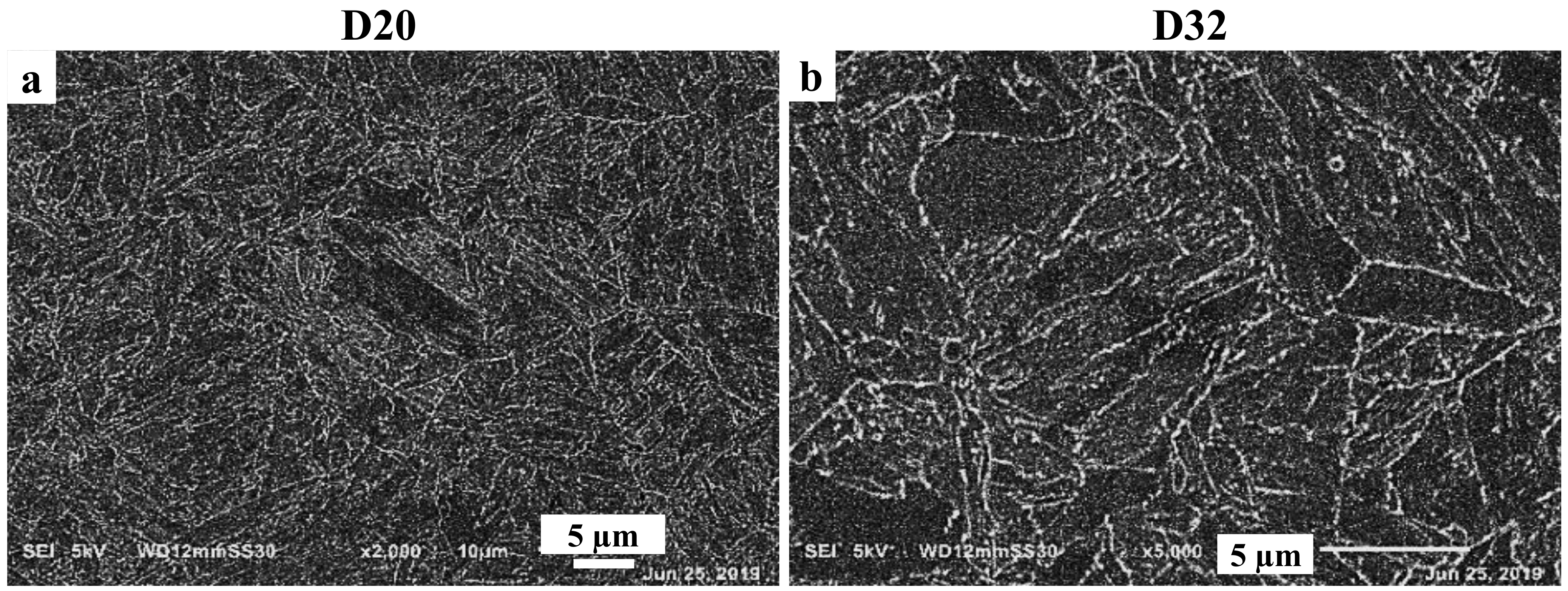 Metals 11 00246 g003 Metals 11 00246 g003