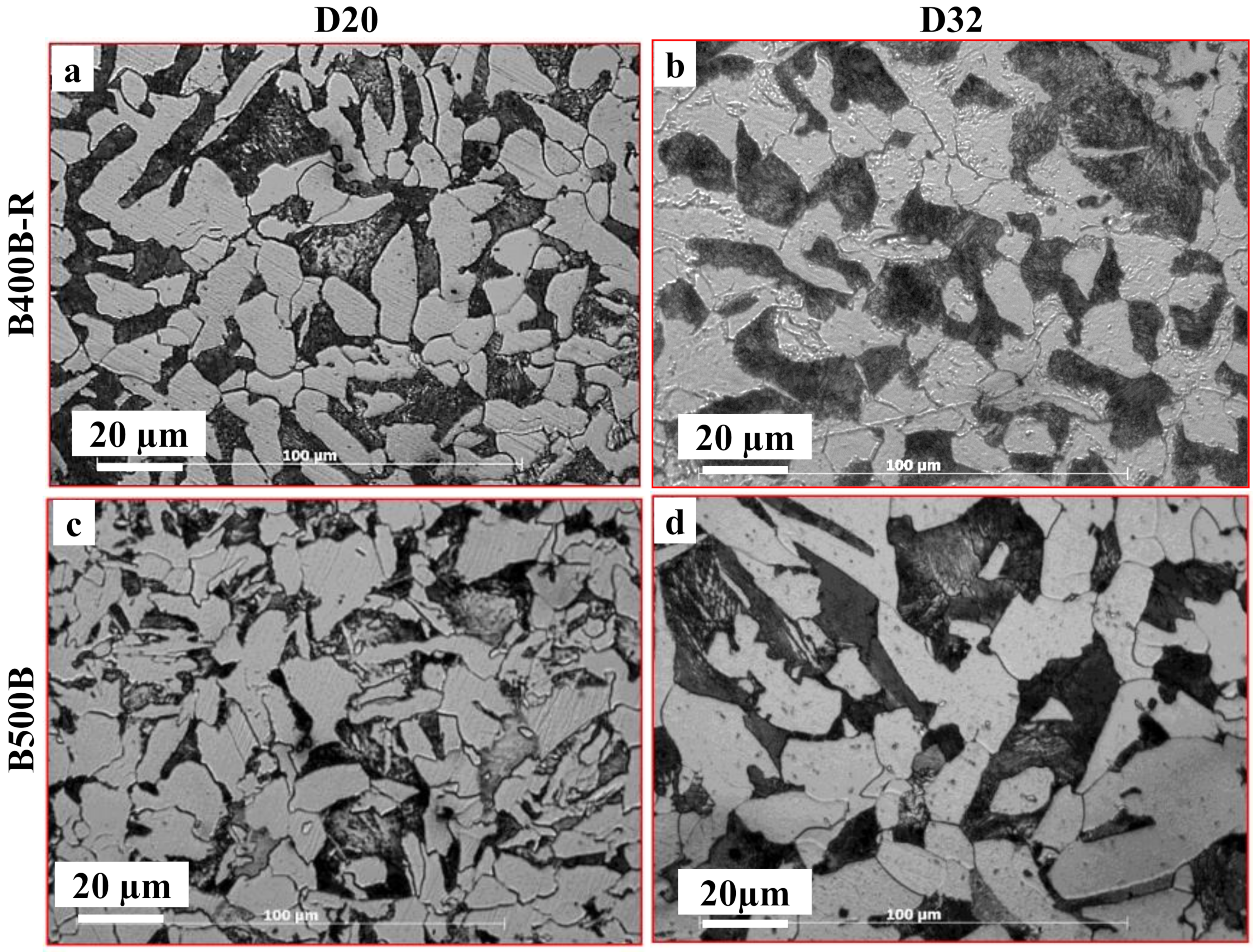 Metals 11 00246 g005 Metals 11 00246 g005