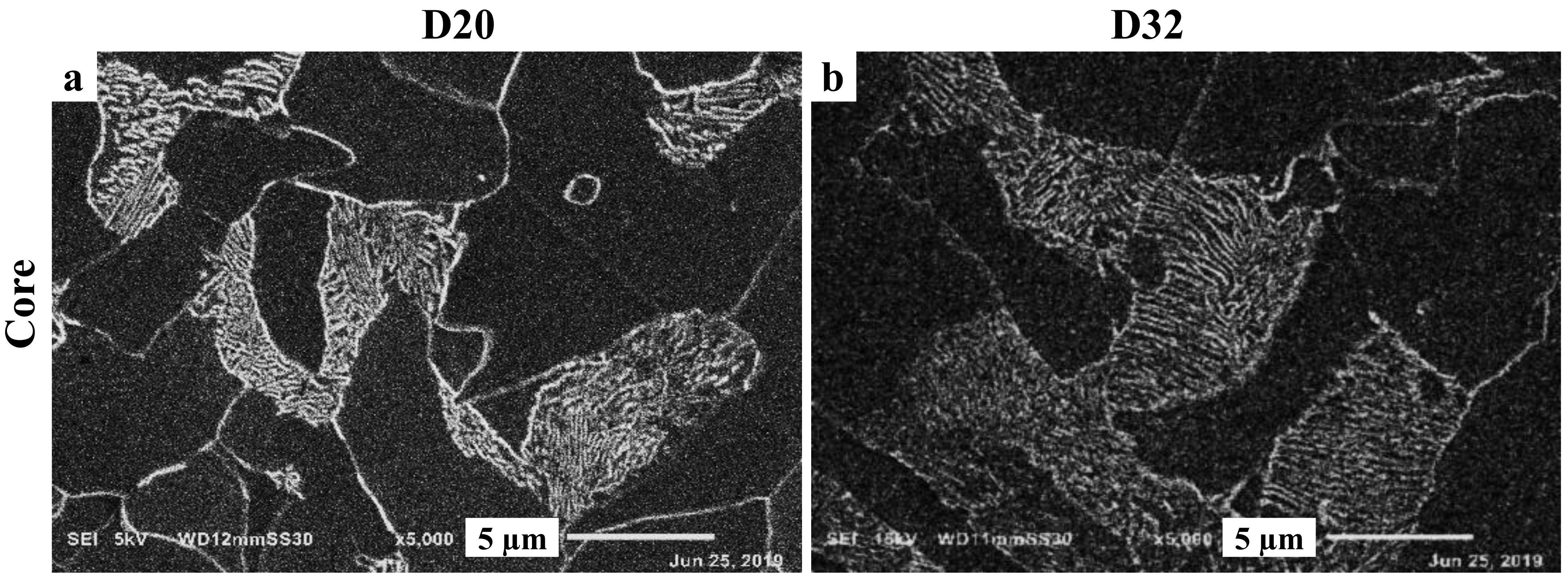 Metals 11 00246 g006 Metals 11 00246 g006