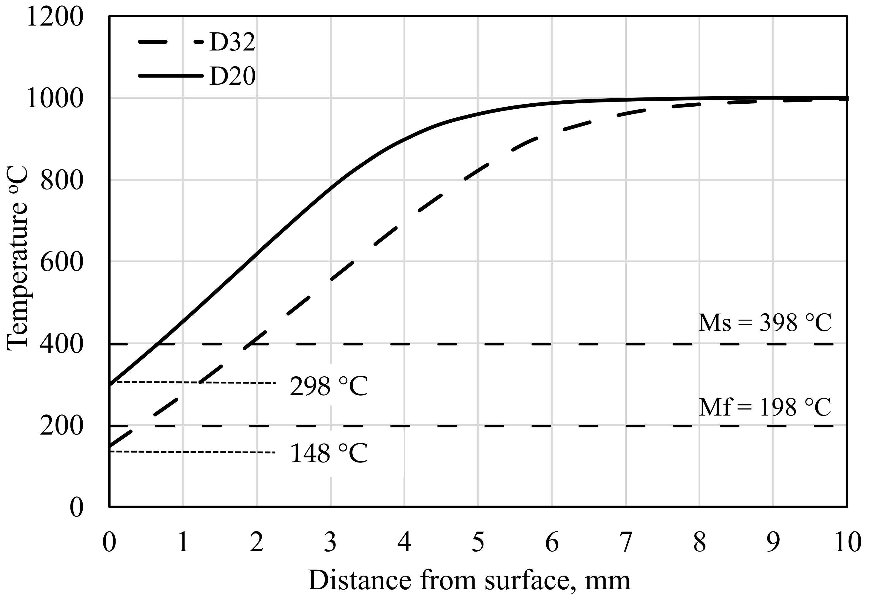 Metals 11 00246 g010 Metals 11 00246 g010