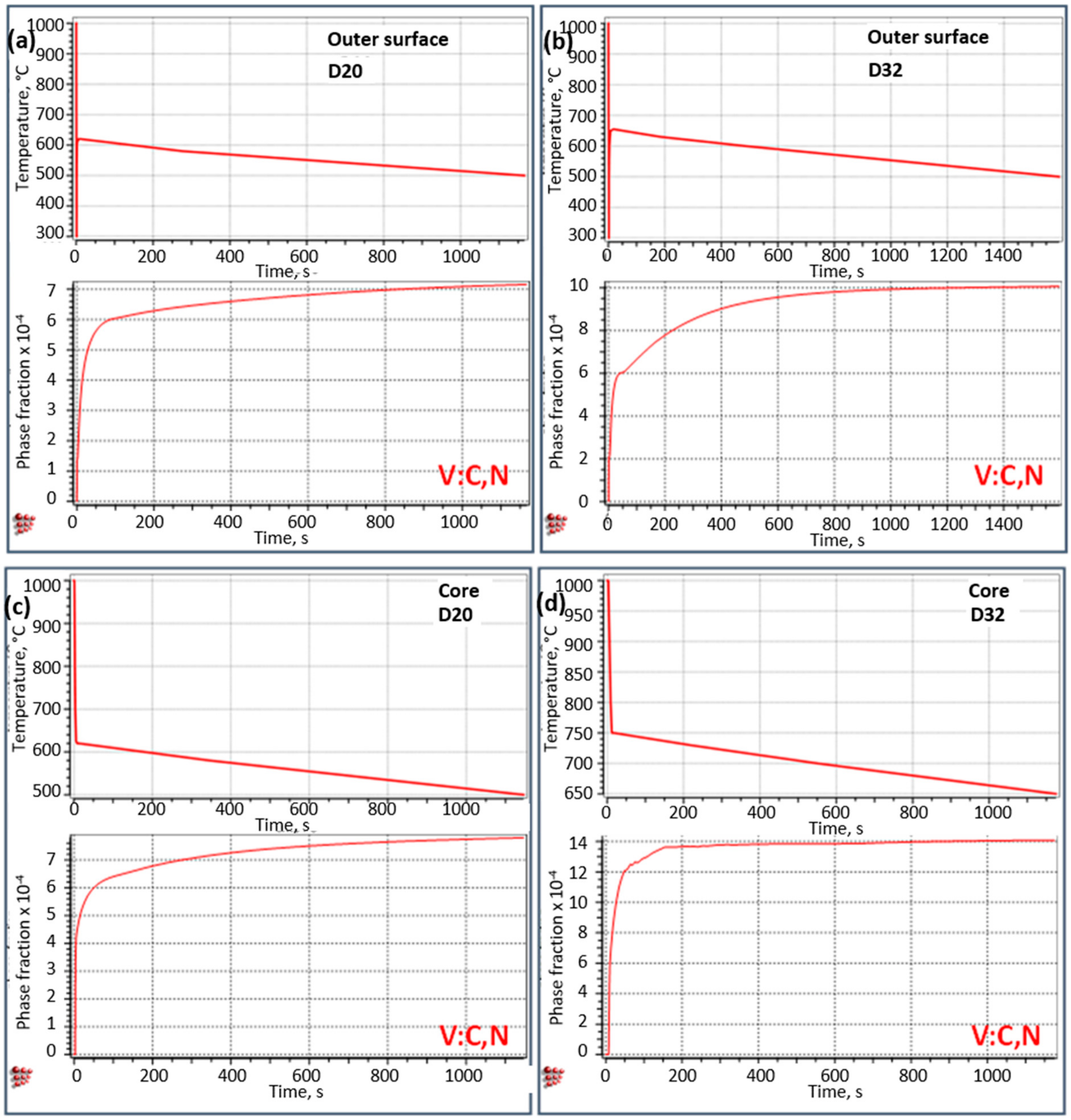 Metals 11 00246 g012 Metals 11 00246 g012