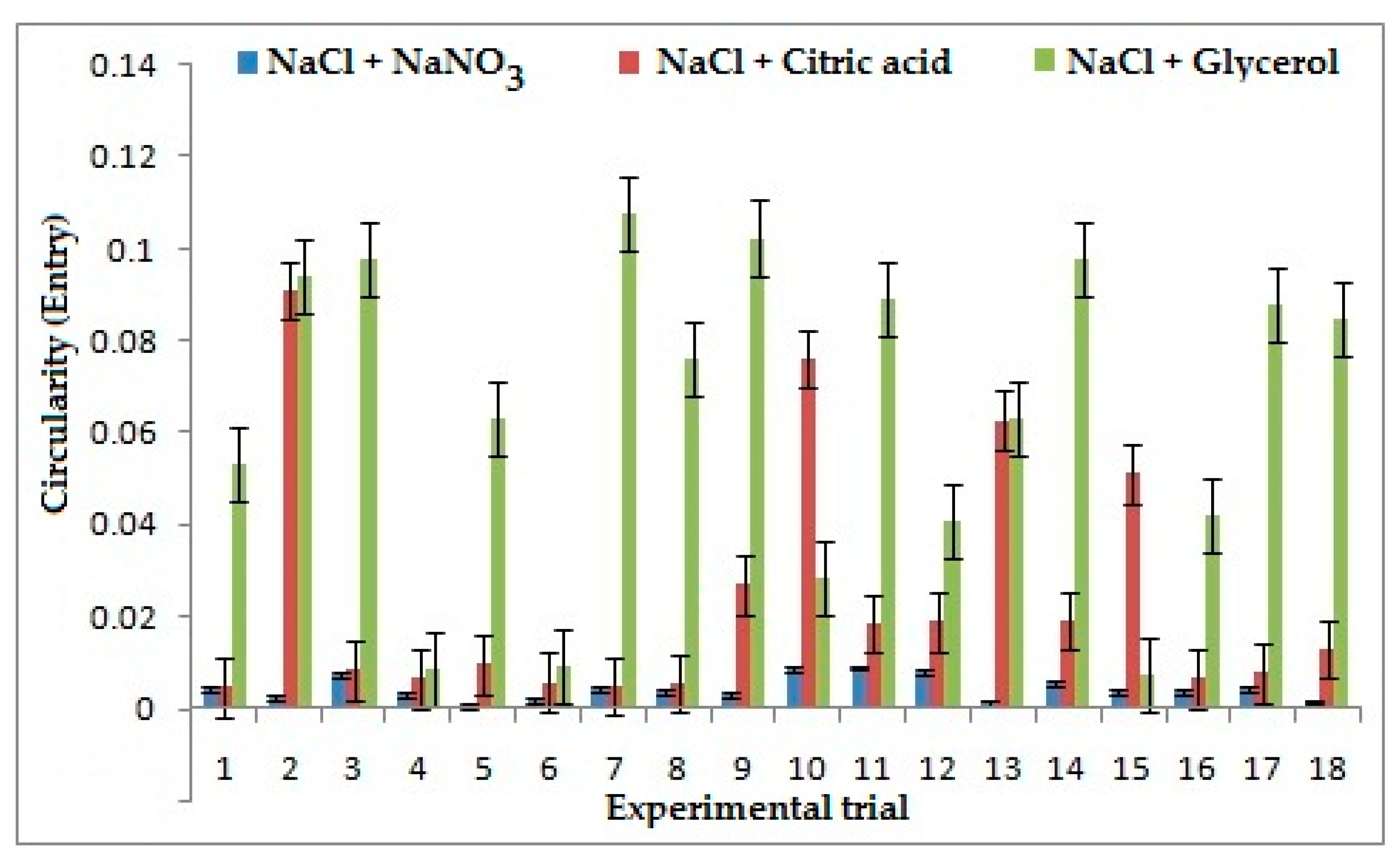 Metals 11 00247 g006